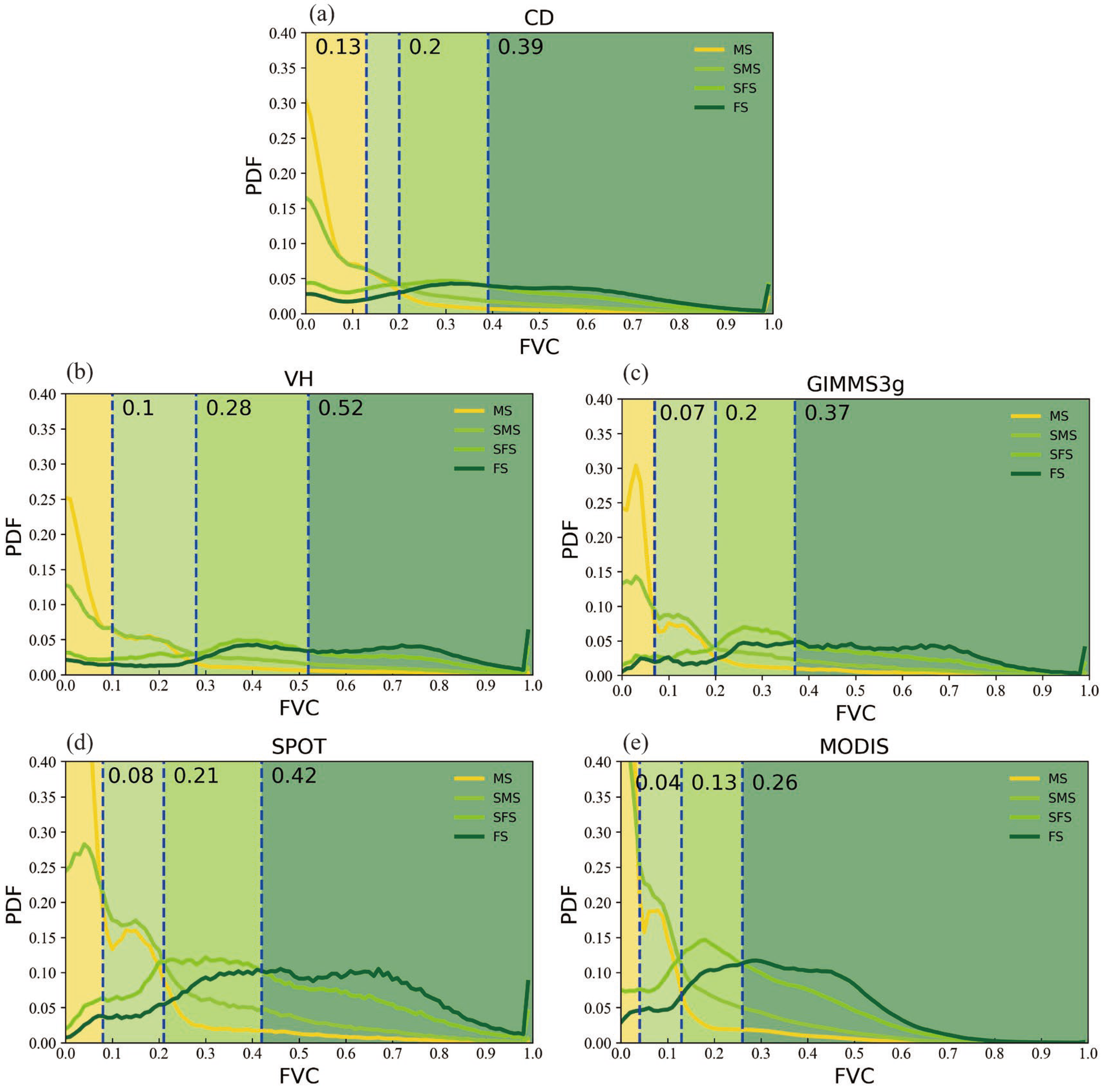 Remotesensing 15 04803 g001