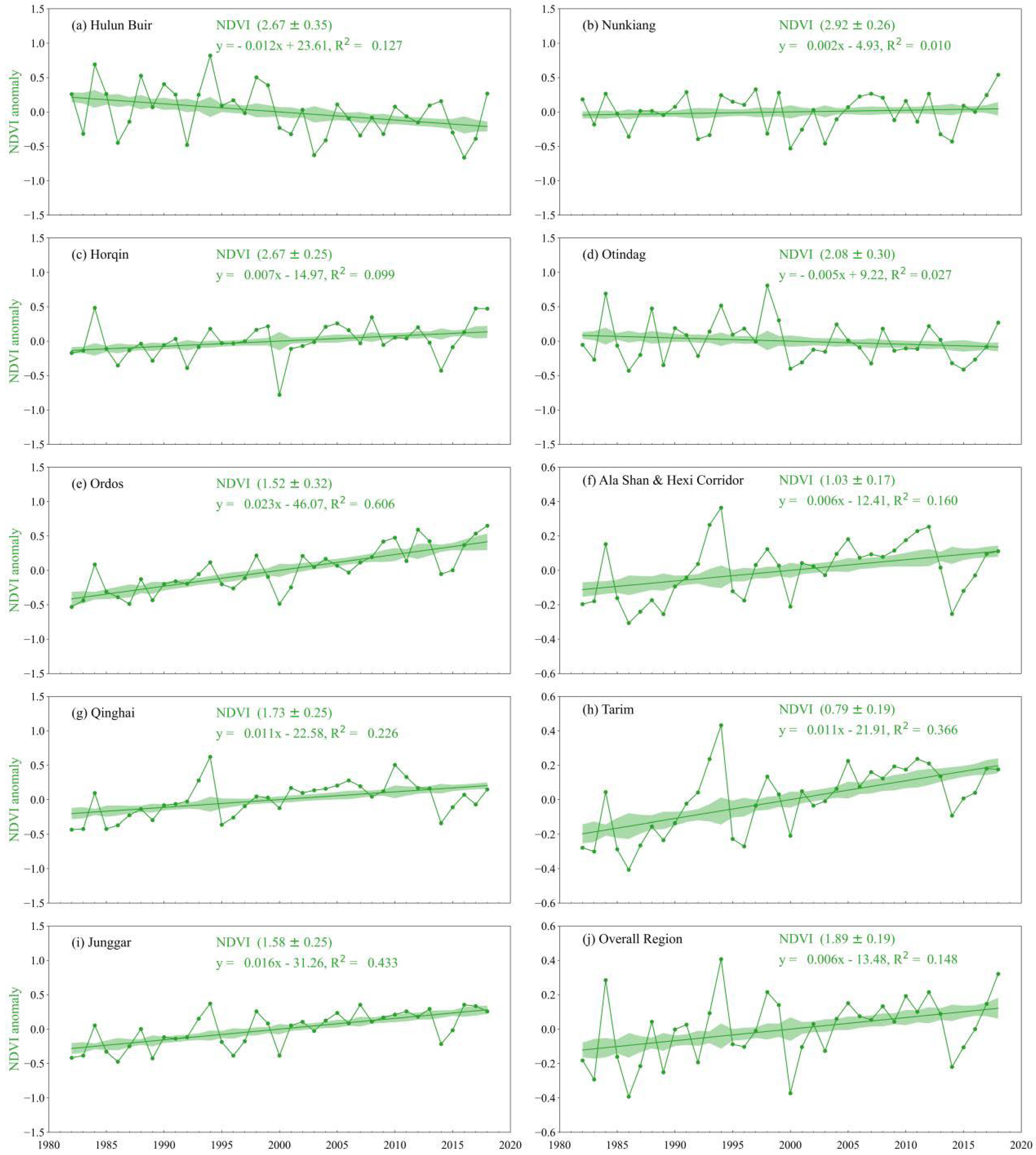 Remotesensing 15 04803 g003