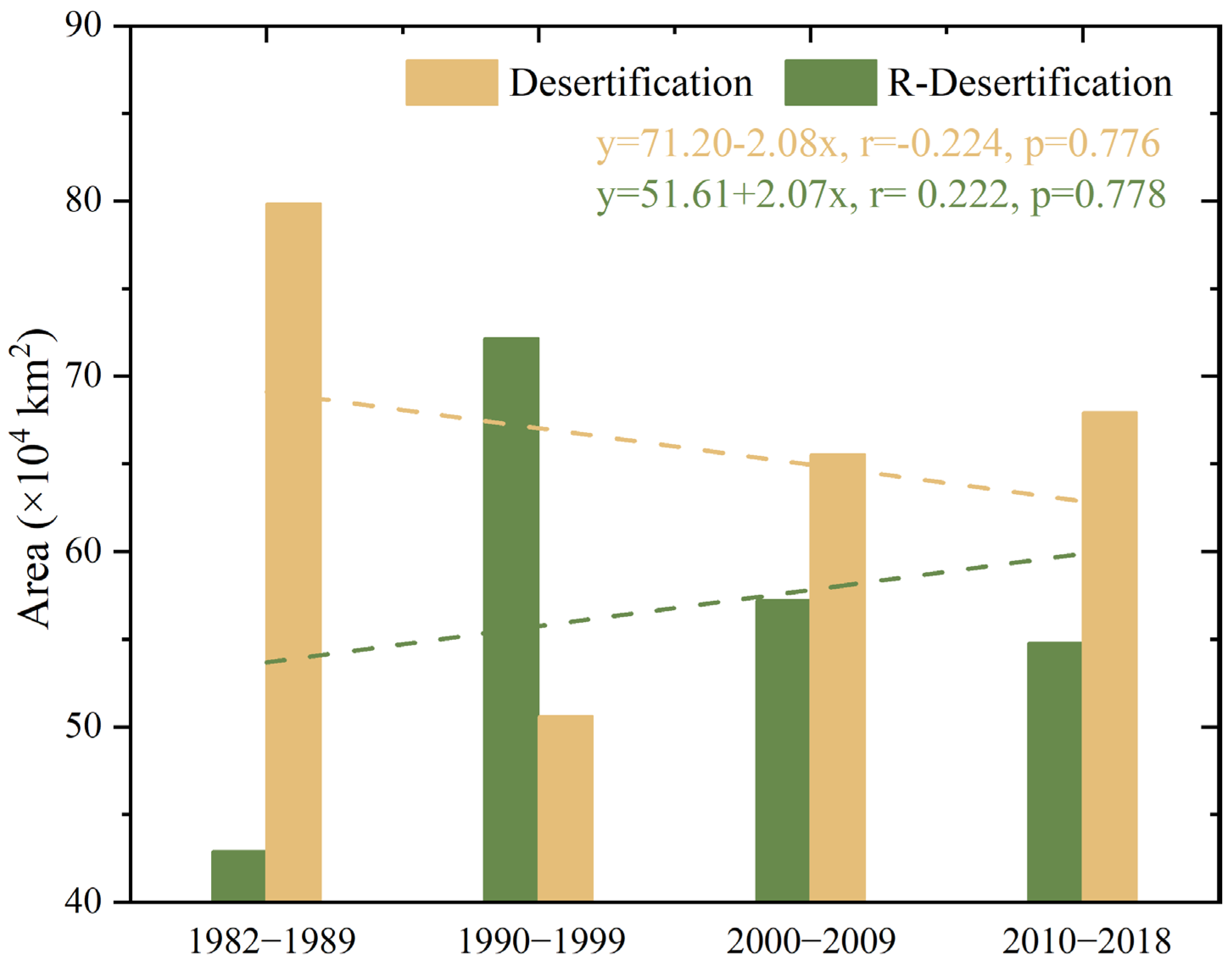 Remotesensing 15 04803 g006