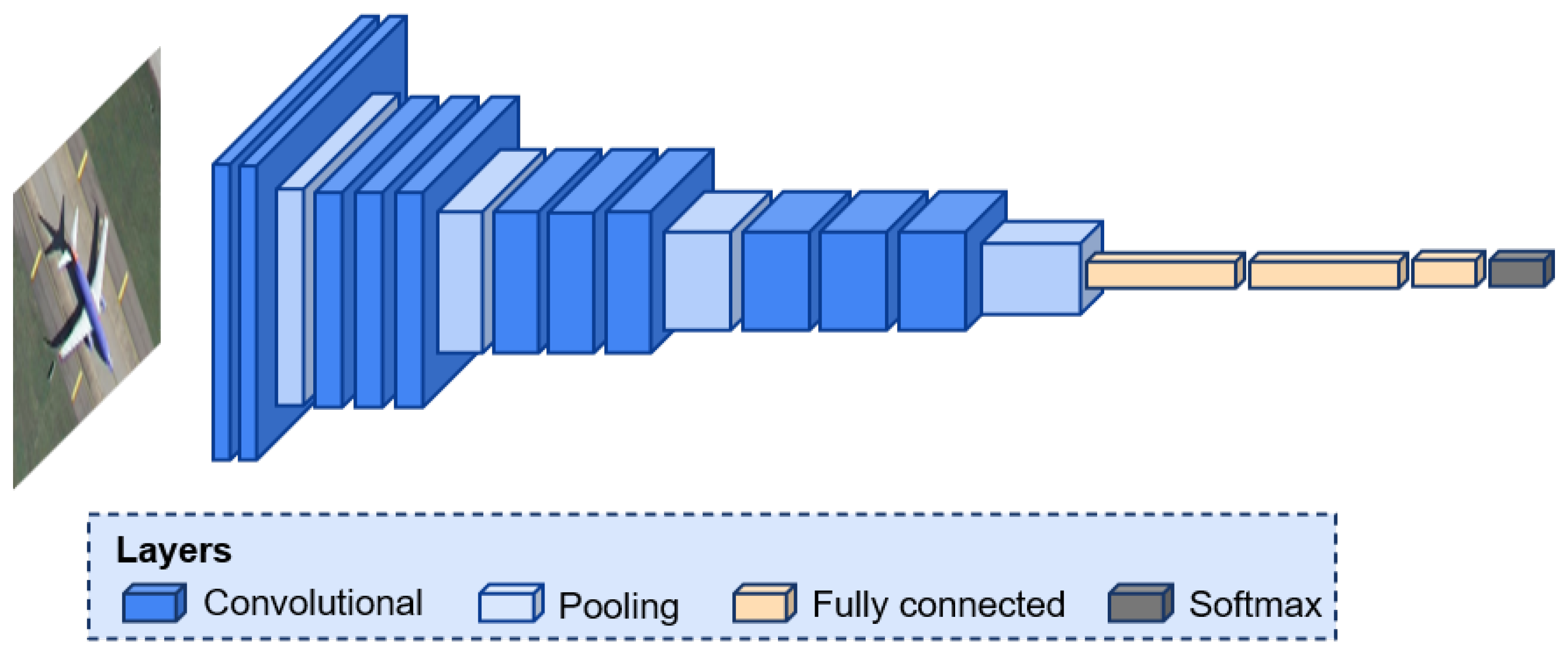 Remotesensing 15 04804 g003