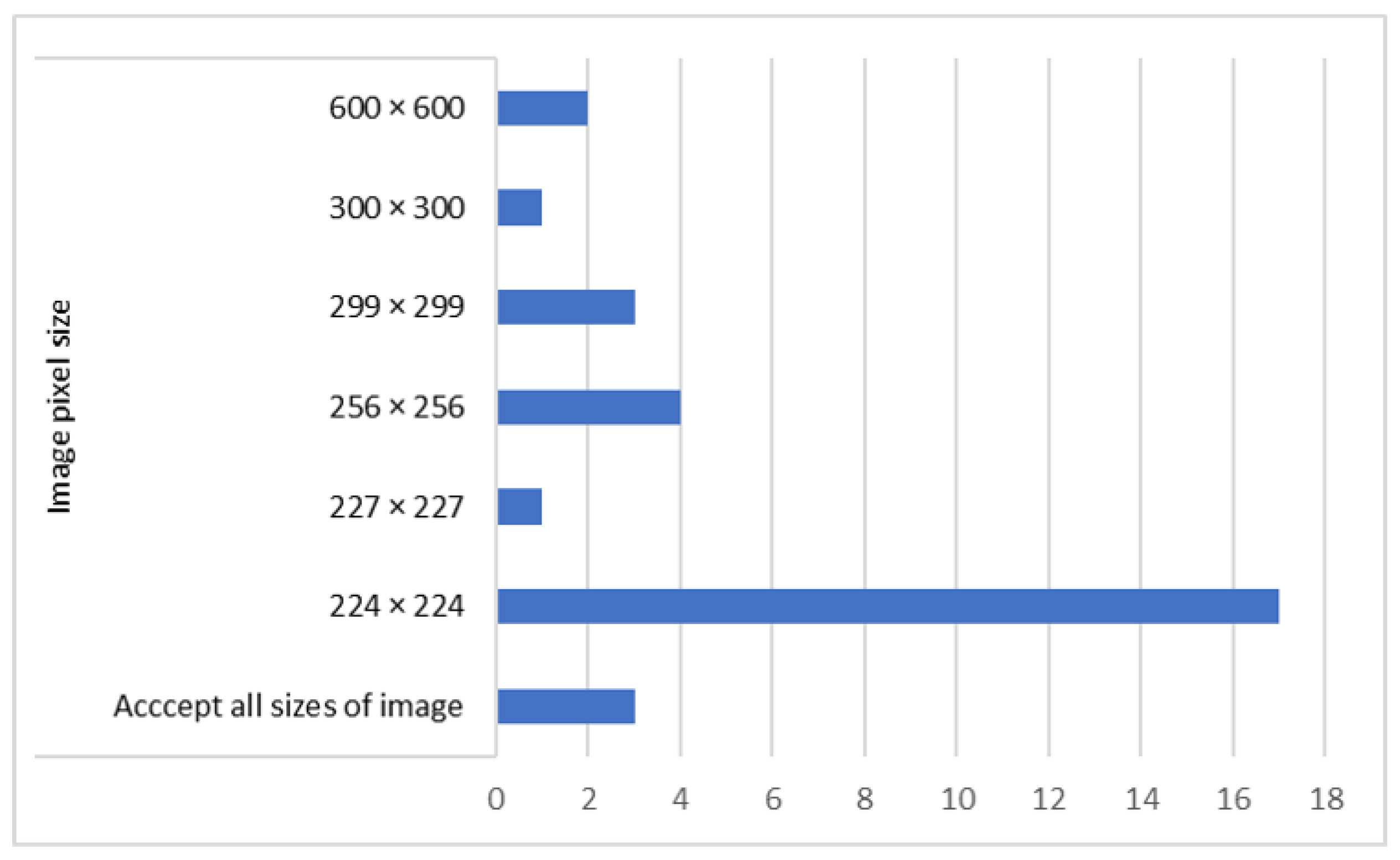 Remotesensing 15 04804 g011