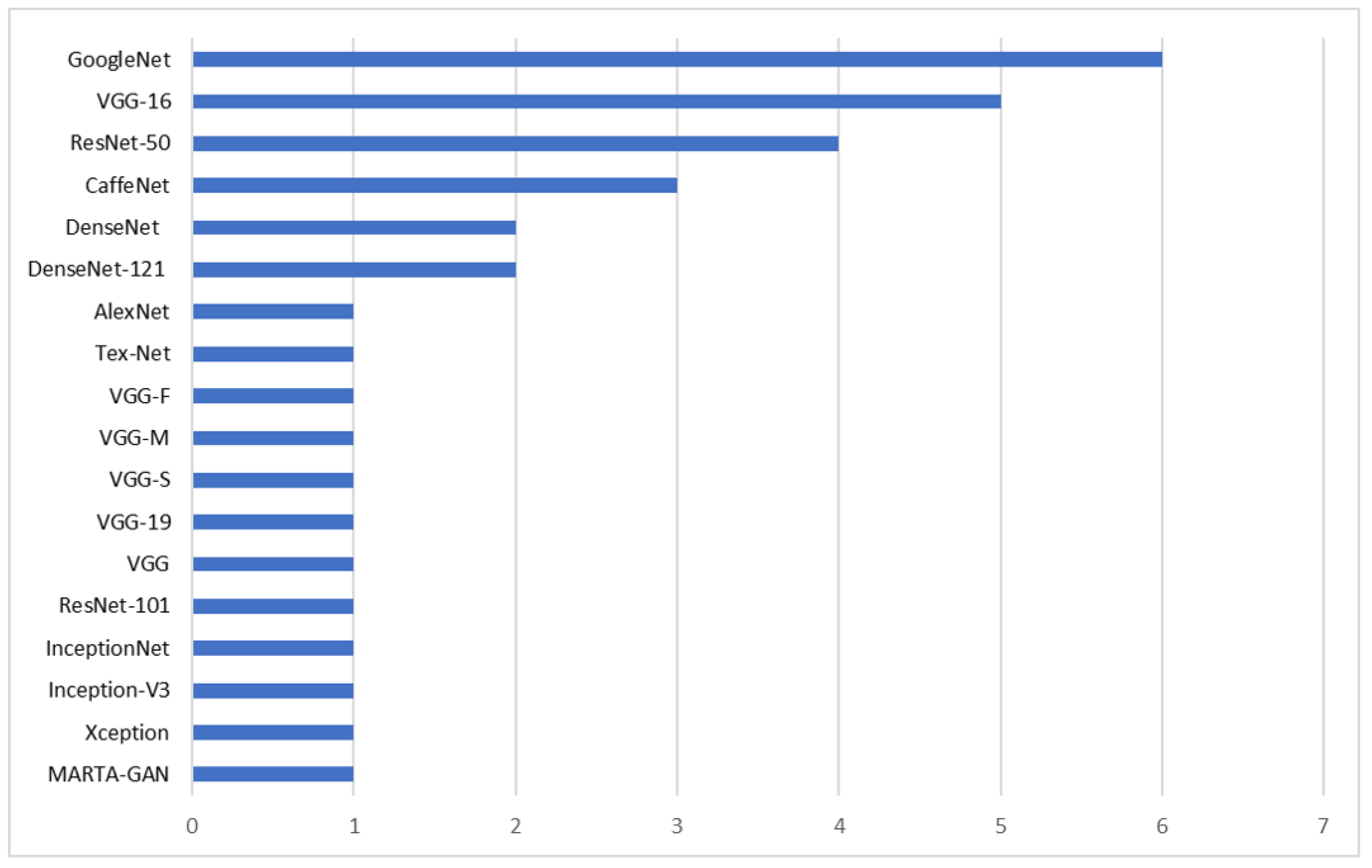 Remotesensing 15 04804 g013