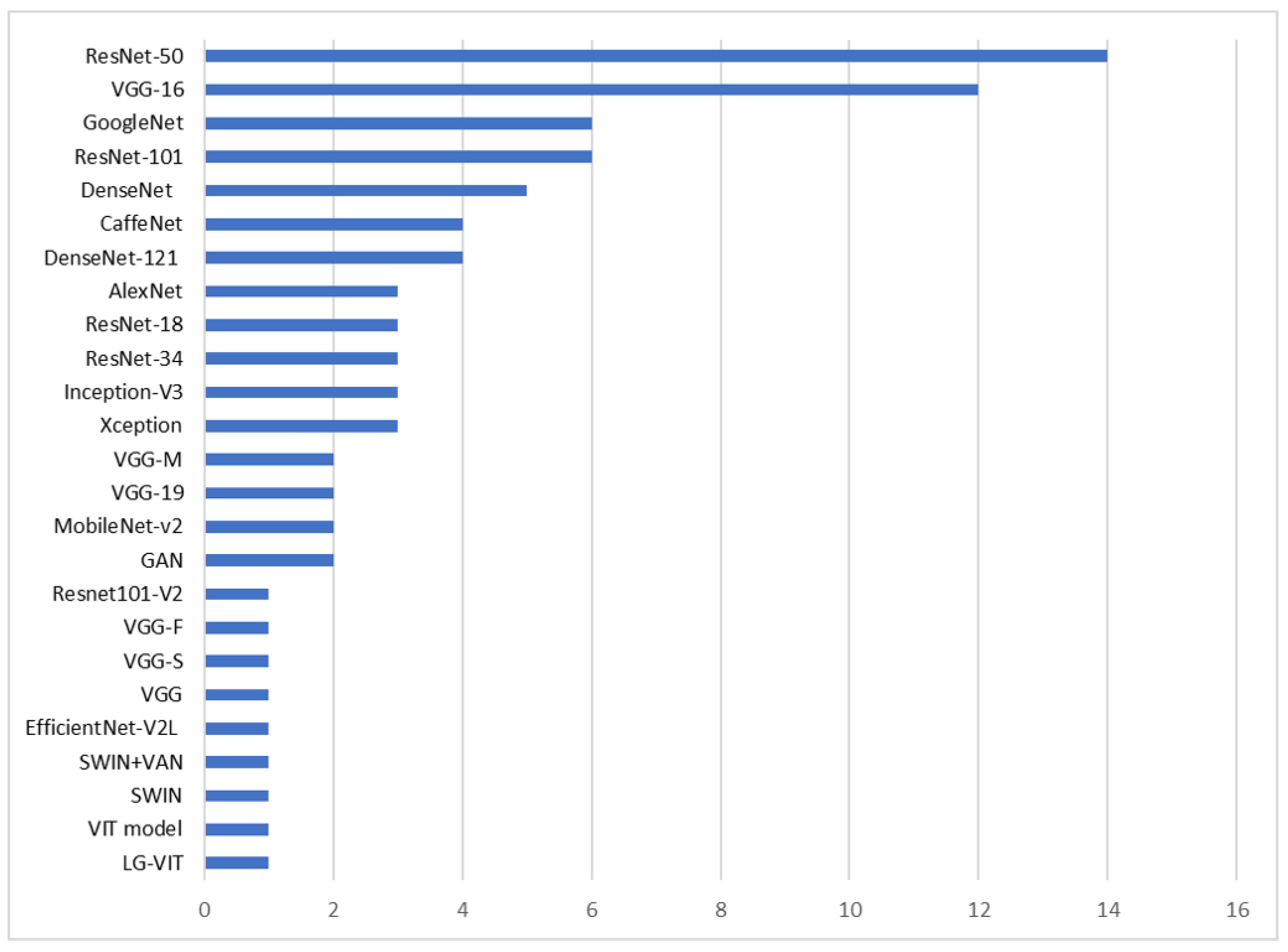 Remotesensing 15 04804 g014