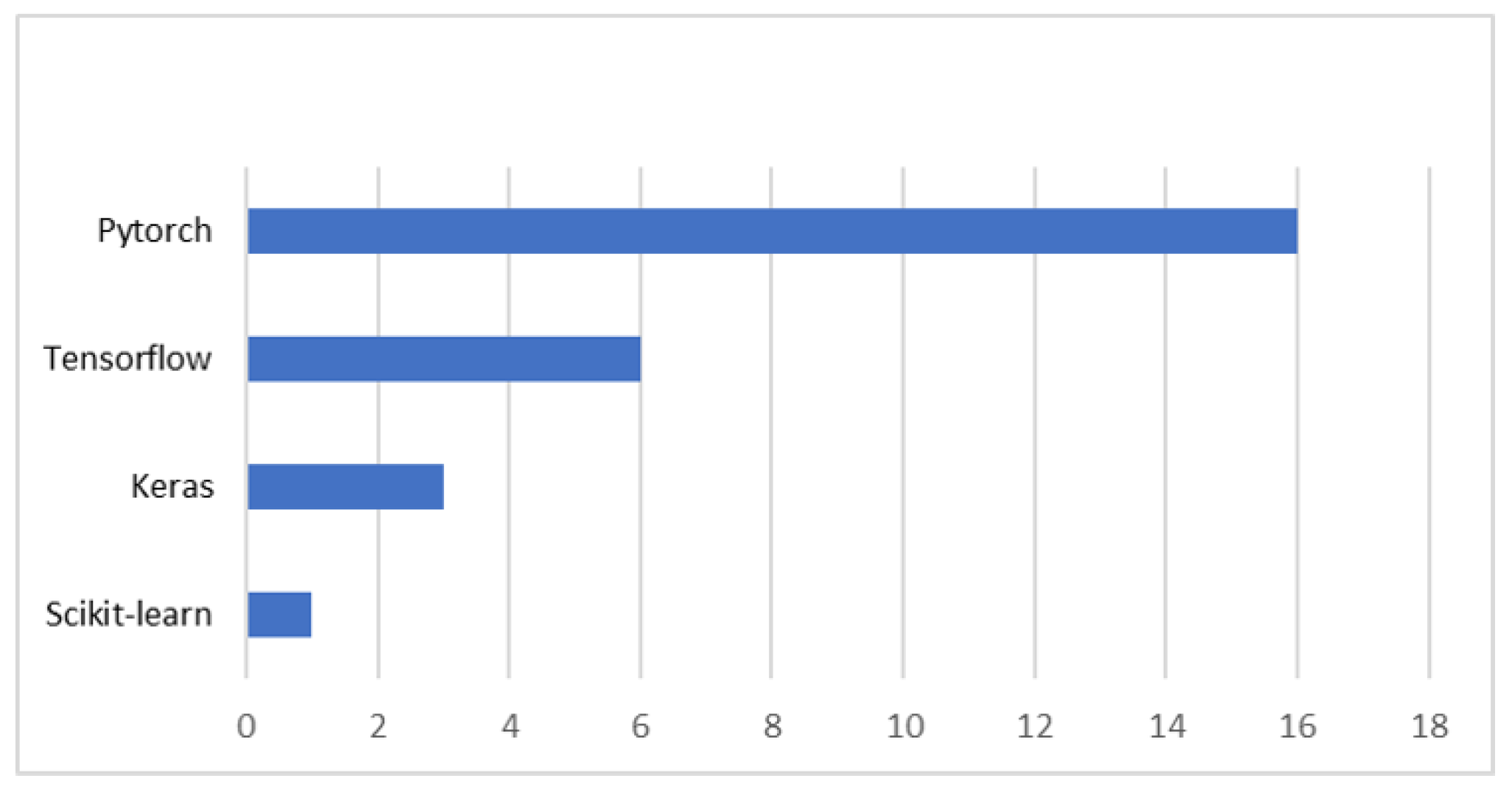 Remotesensing 15 04804 g015