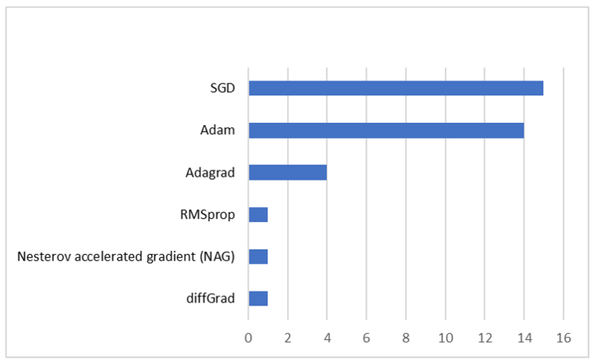 Remotesensing 15 04804 g016
