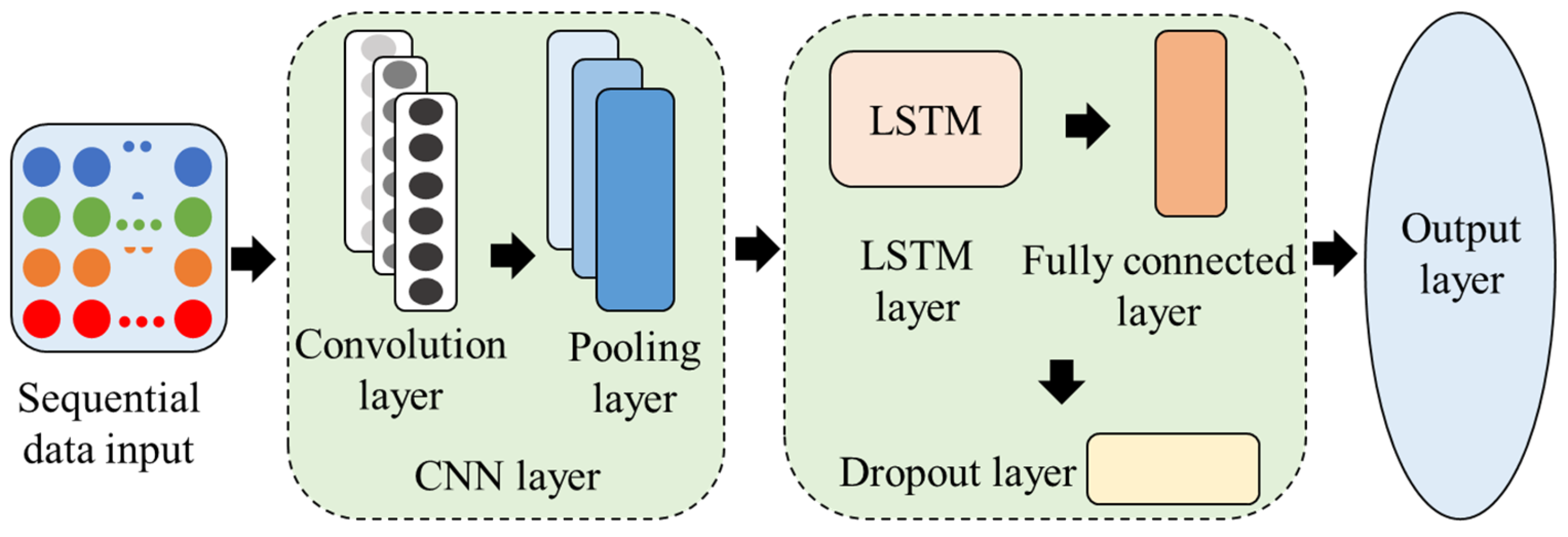 Remotesensing 15 04805 g004