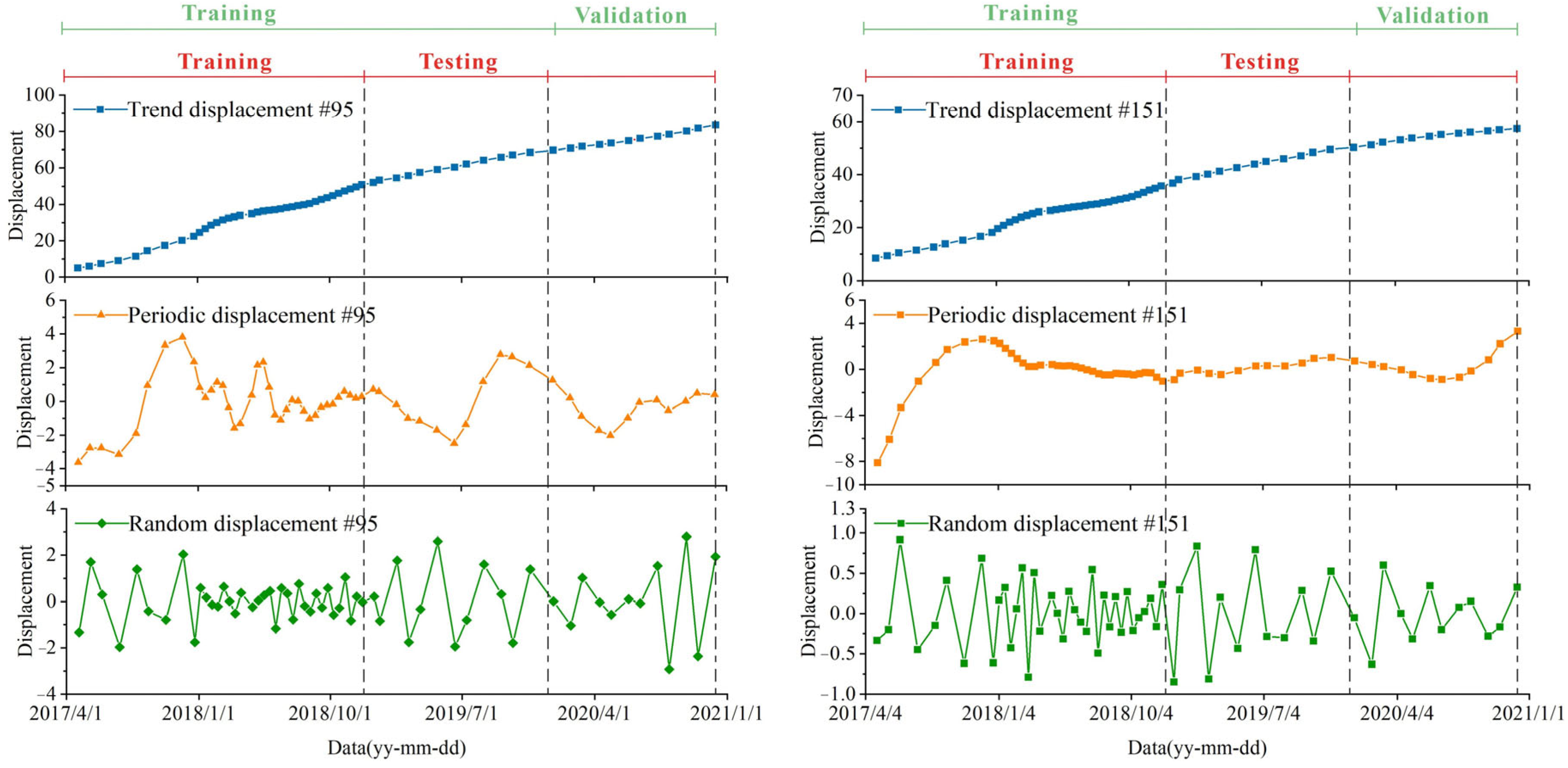Remotesensing 15 04805 g009