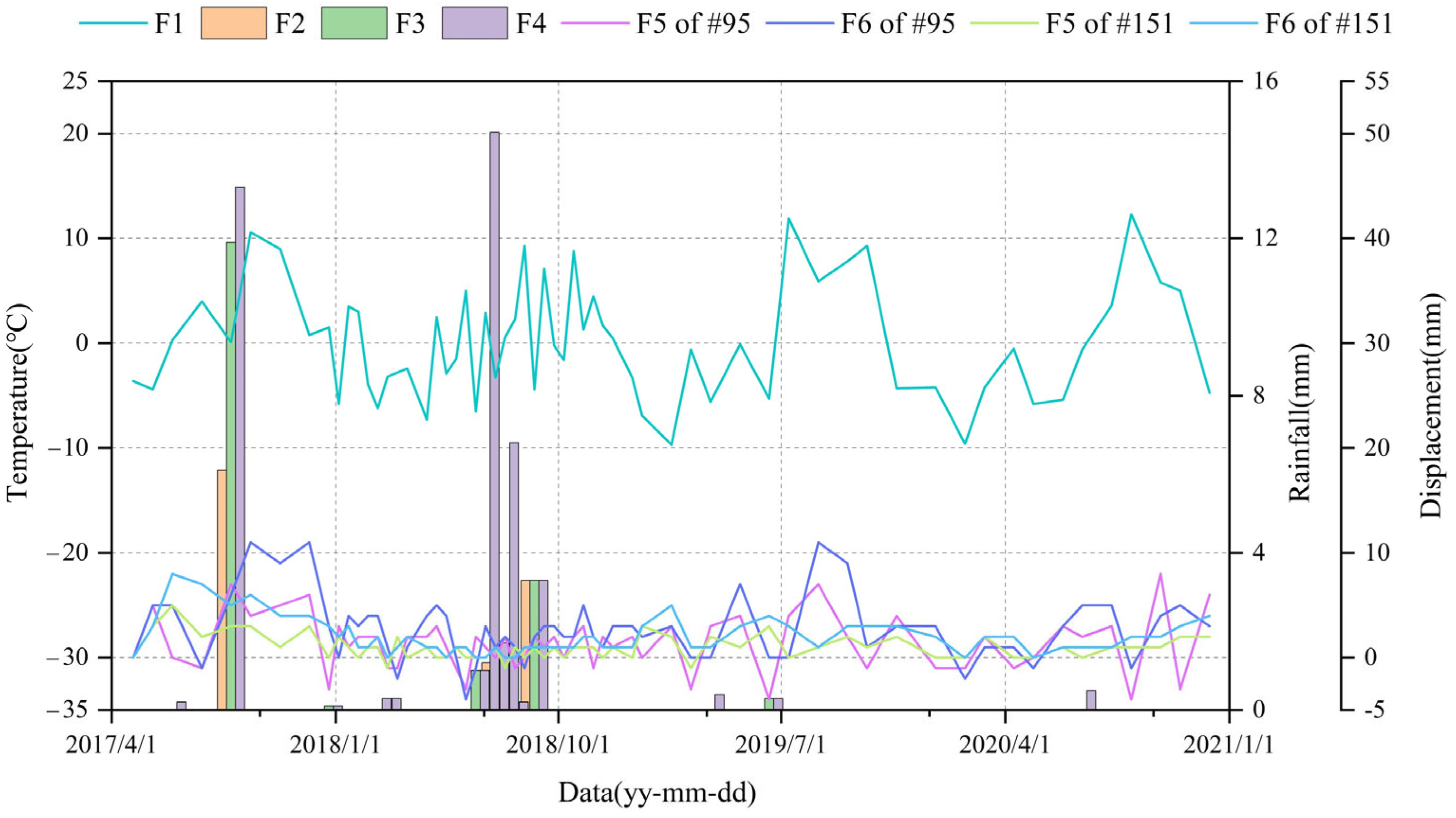 Remotesensing 15 04805 g010