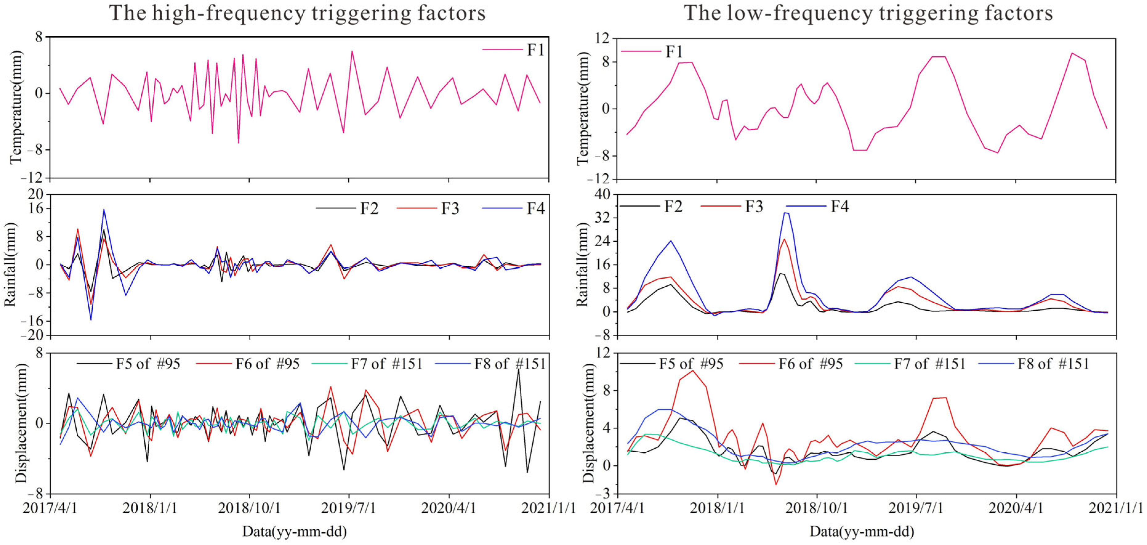 Remotesensing 15 04805 g011