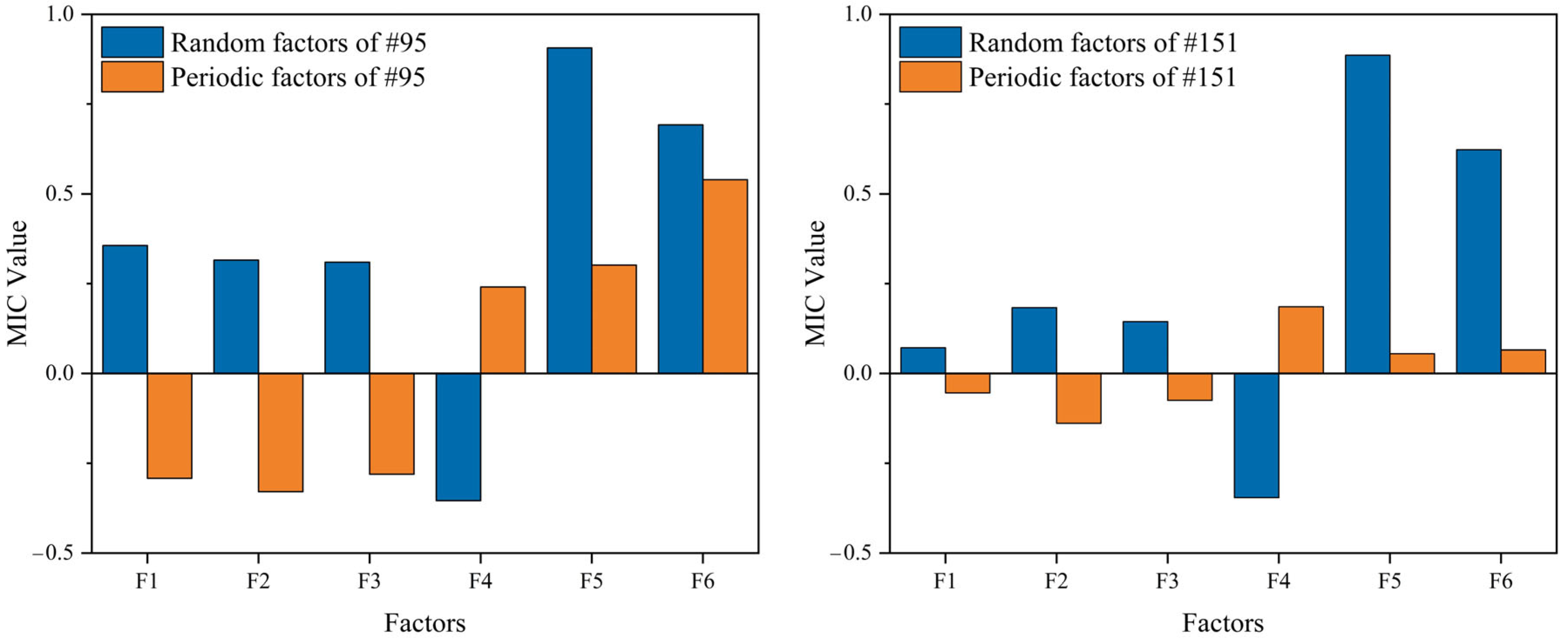 Remotesensing 15 04805 g012