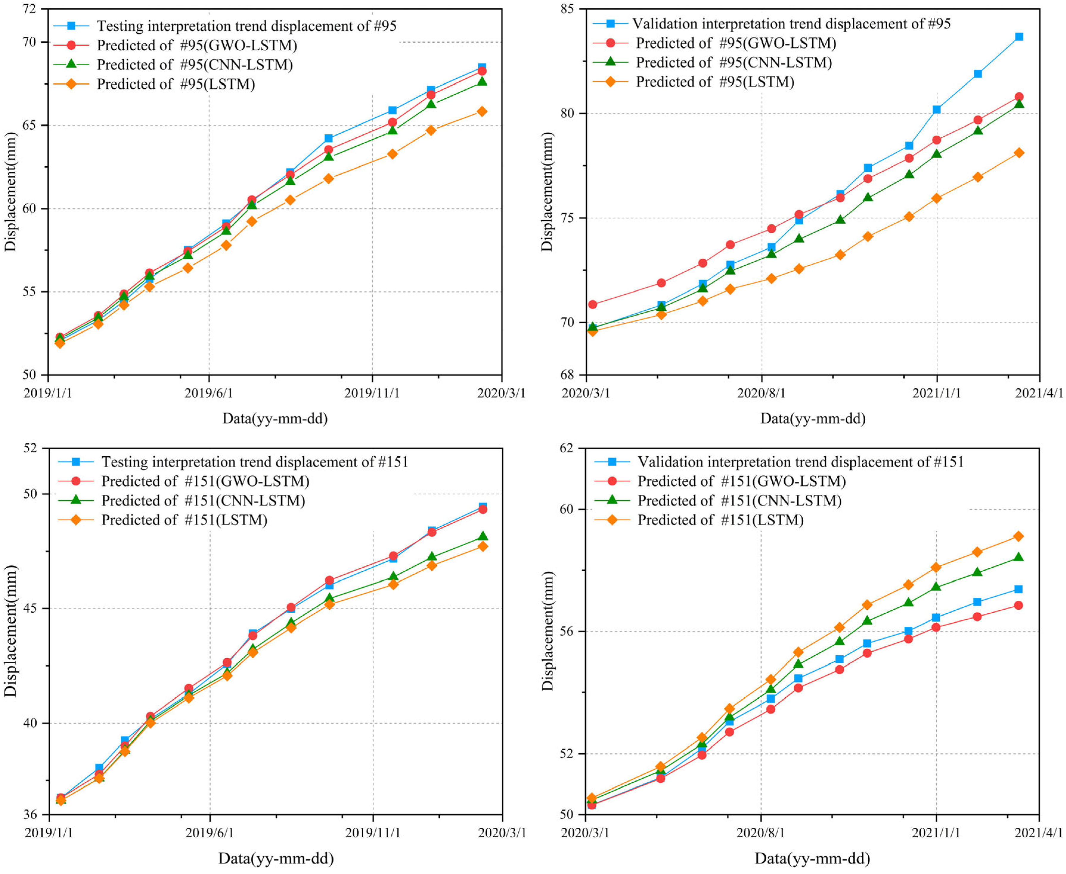 Remotesensing 15 04805 g013