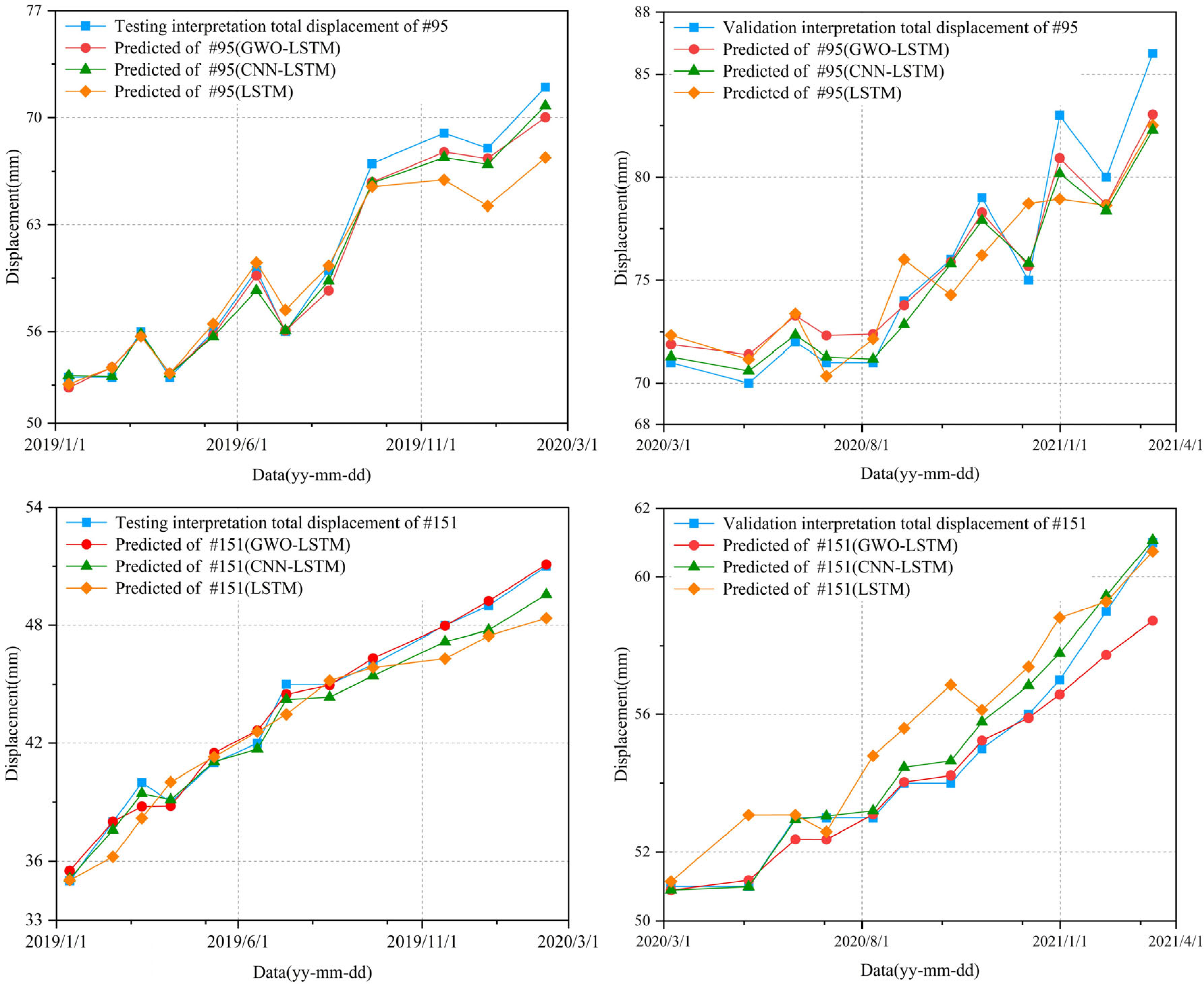 Remotesensing 15 04805 g016