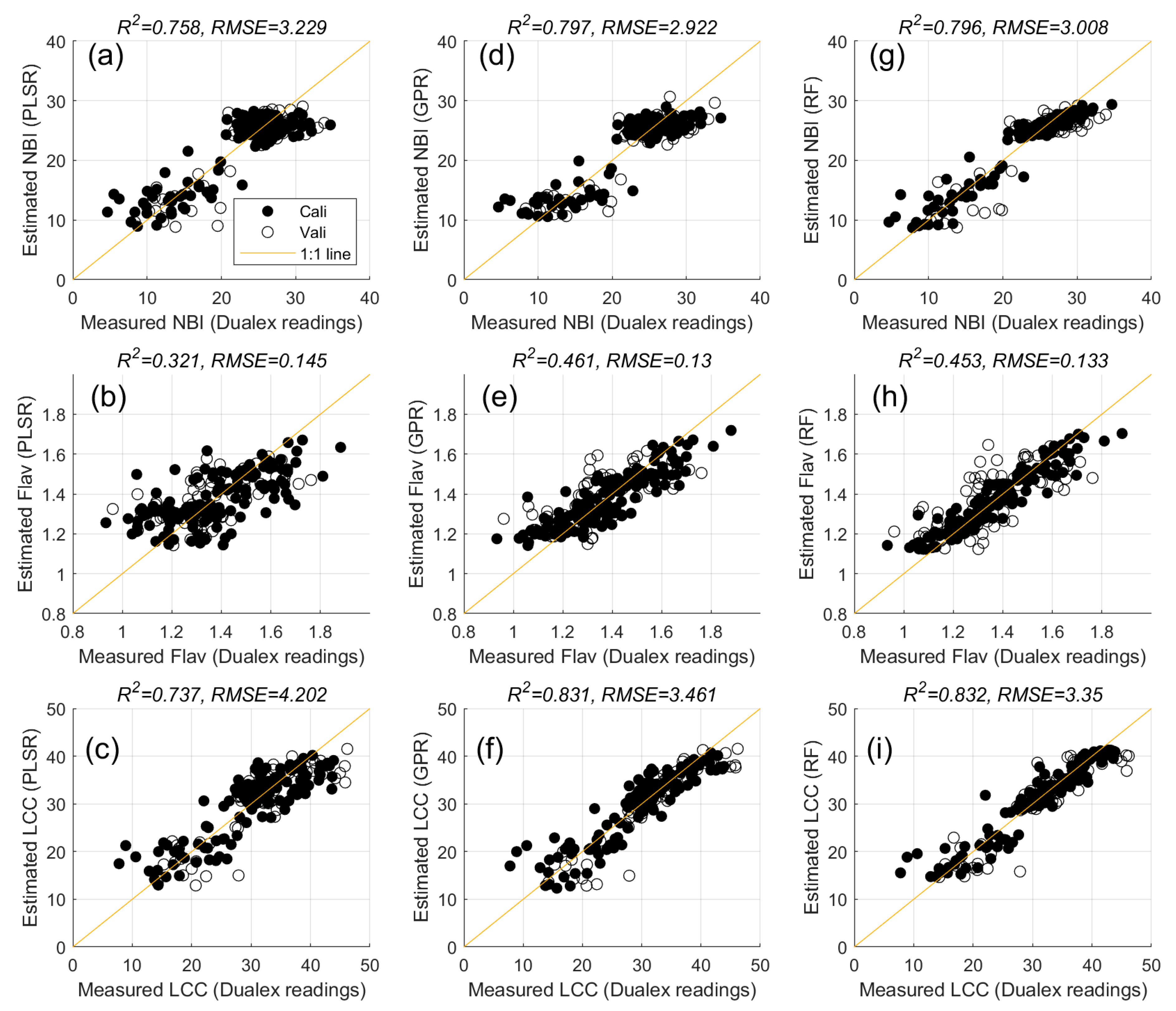 Remotesensing 15 04807 g006