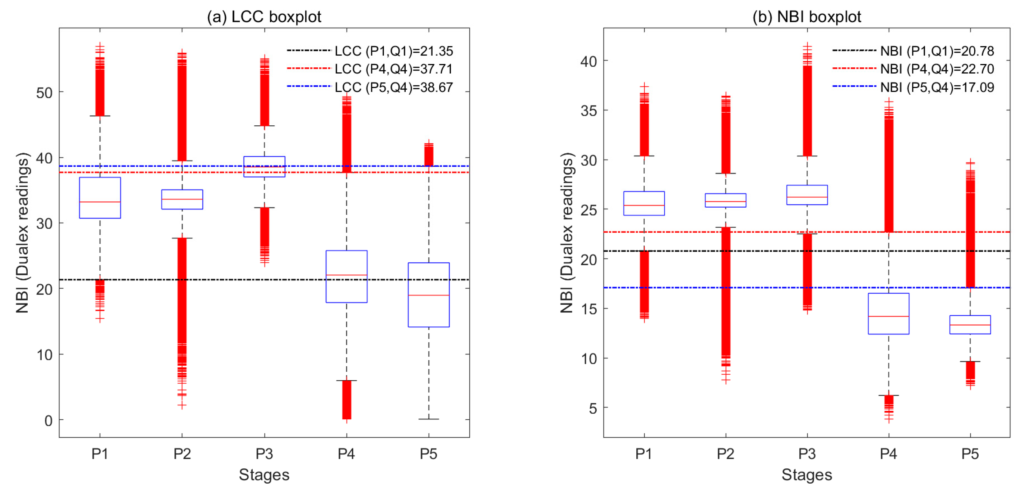 Remotesensing 15 04807 g008
