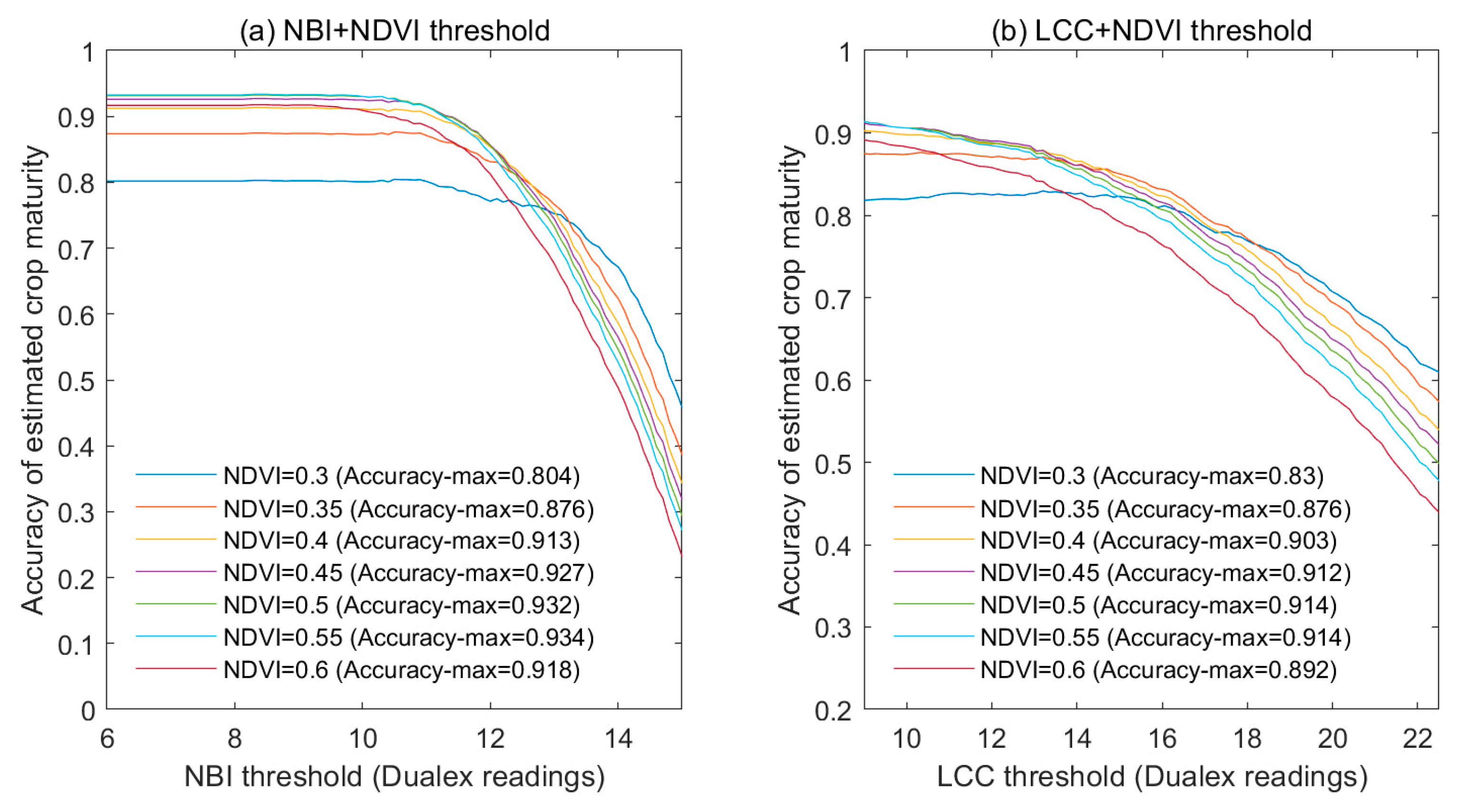Remotesensing 15 04807 g009