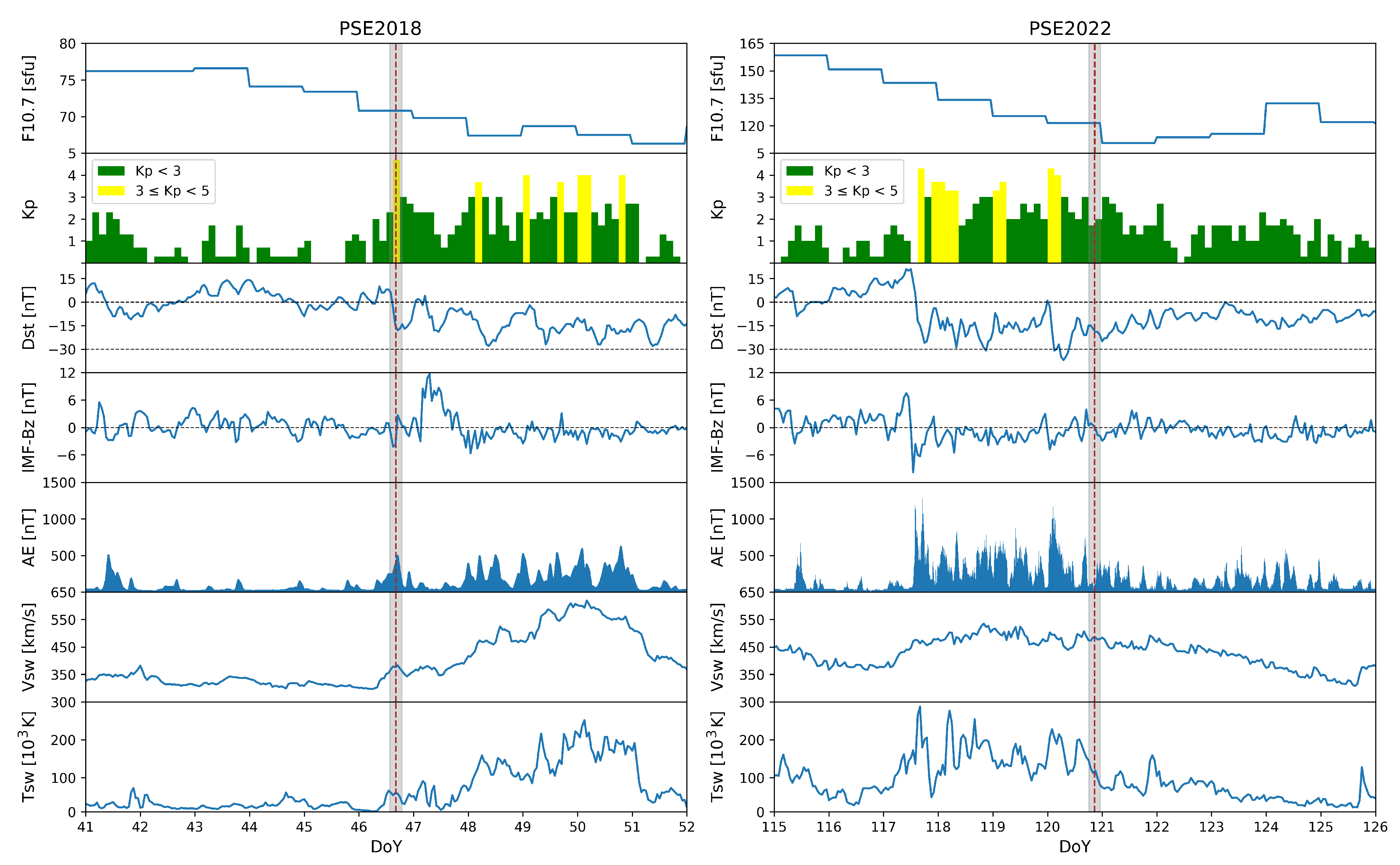 Remotesensing 15 04810 g002 Remotesensing 15 04810 g002