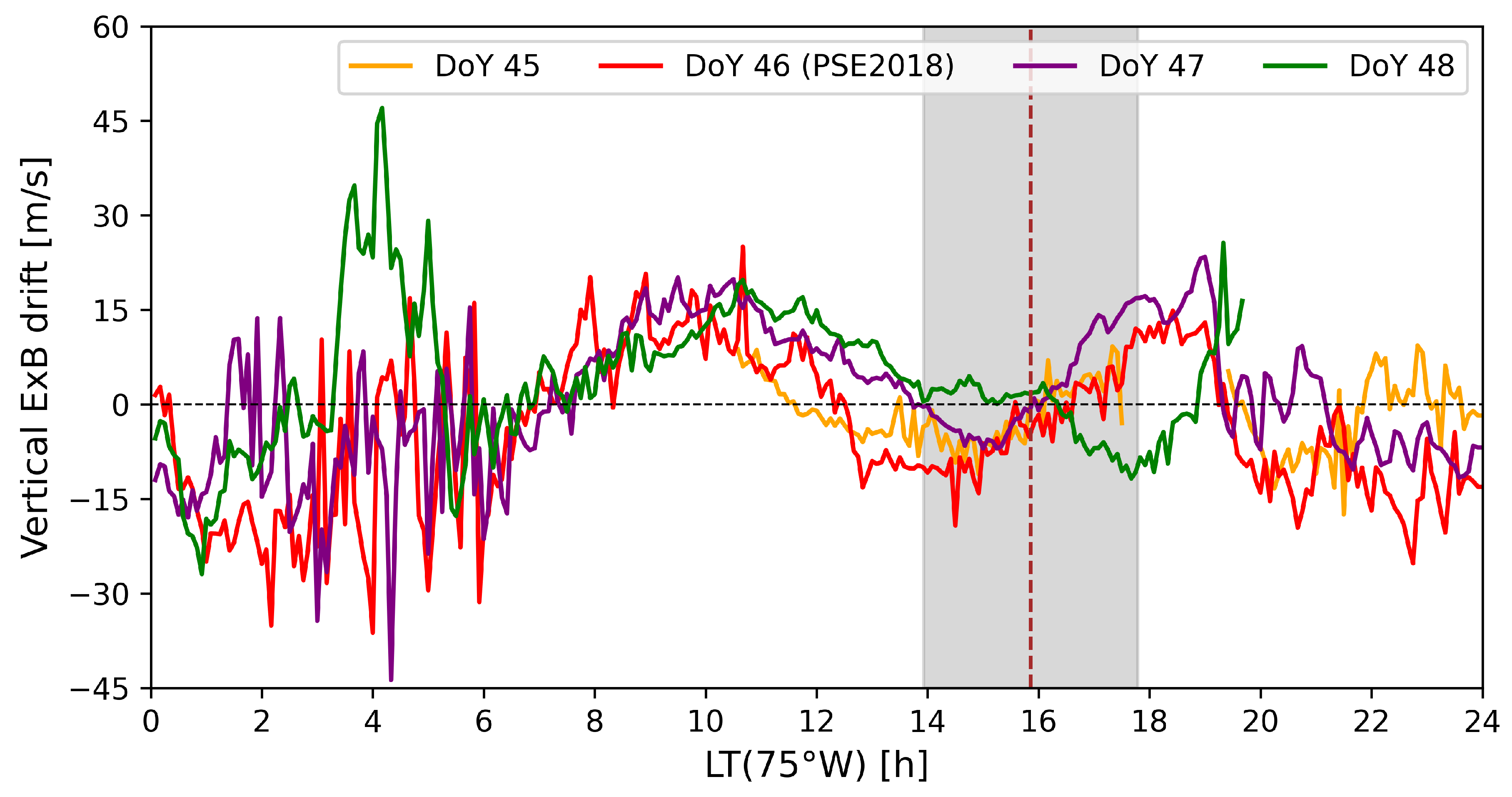 Remotesensing 15 04810 g003 Remotesensing 15 04810 g003