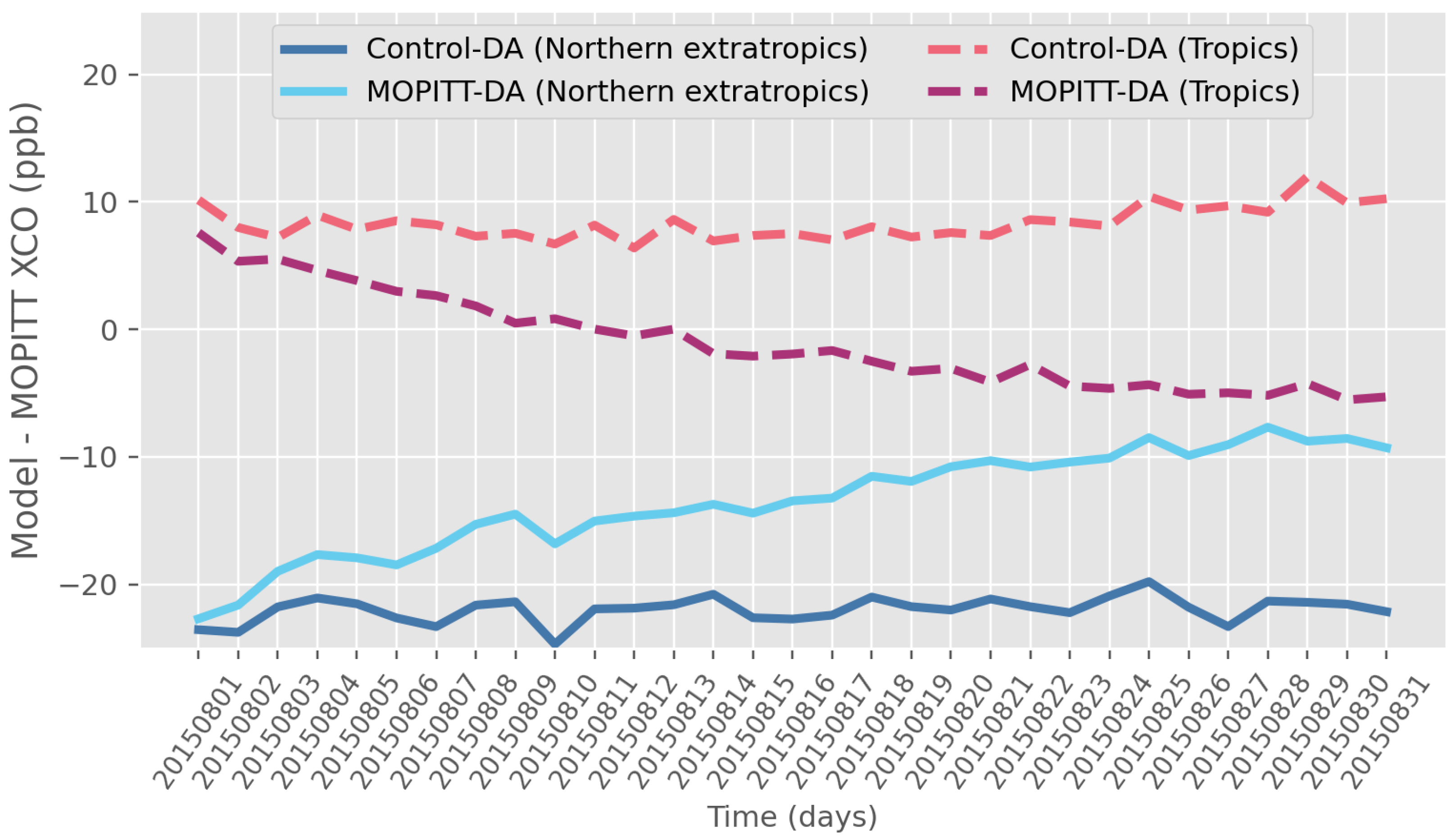 Remotesensing 15 04813 g001