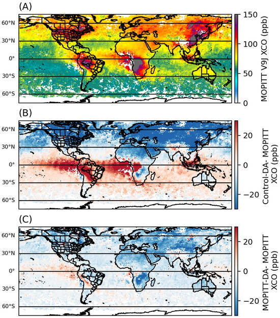 Global Scale Inversions from MOPITT CO and MODIS AOD