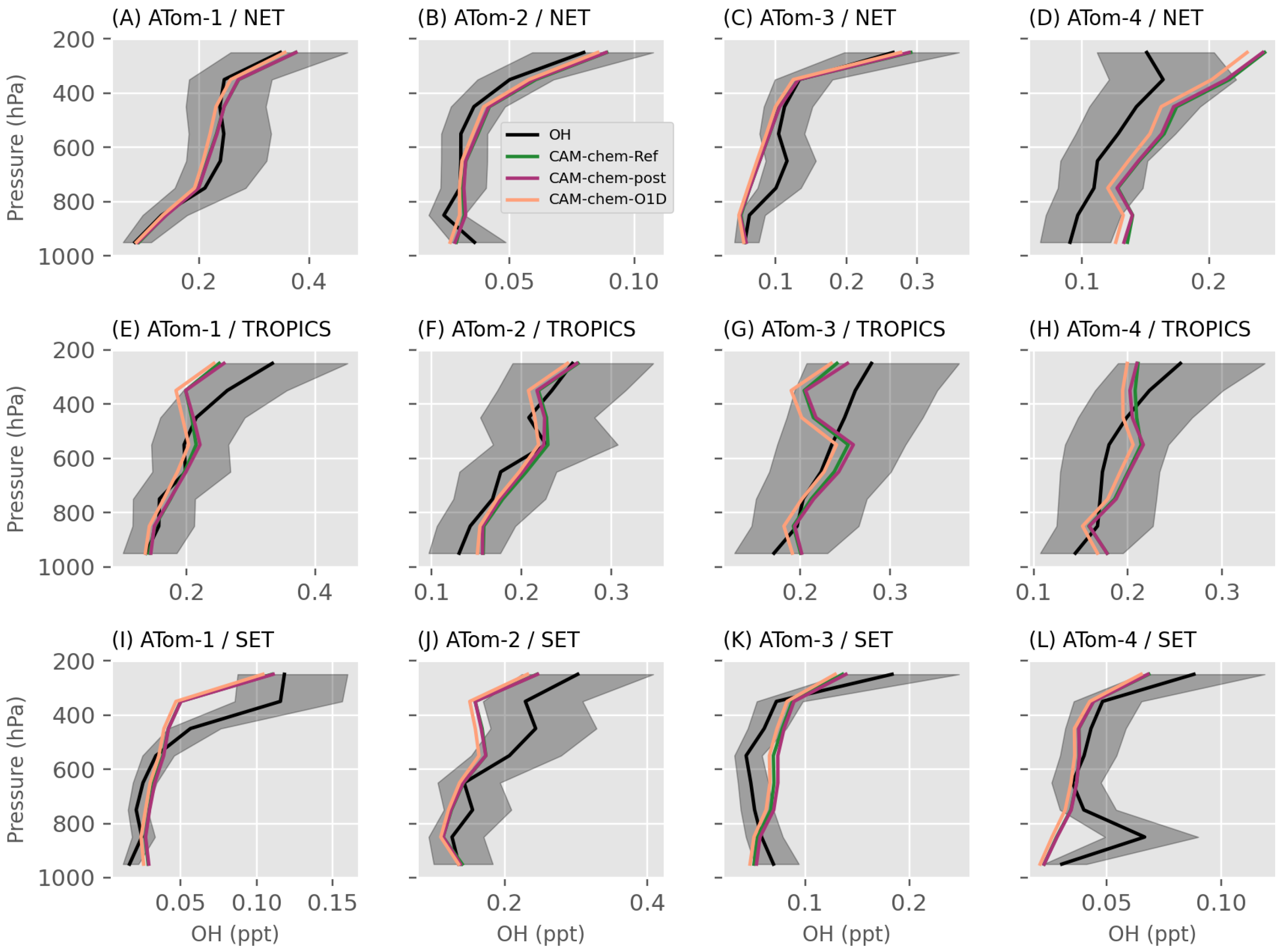 Remotesensing 15 04813 g012