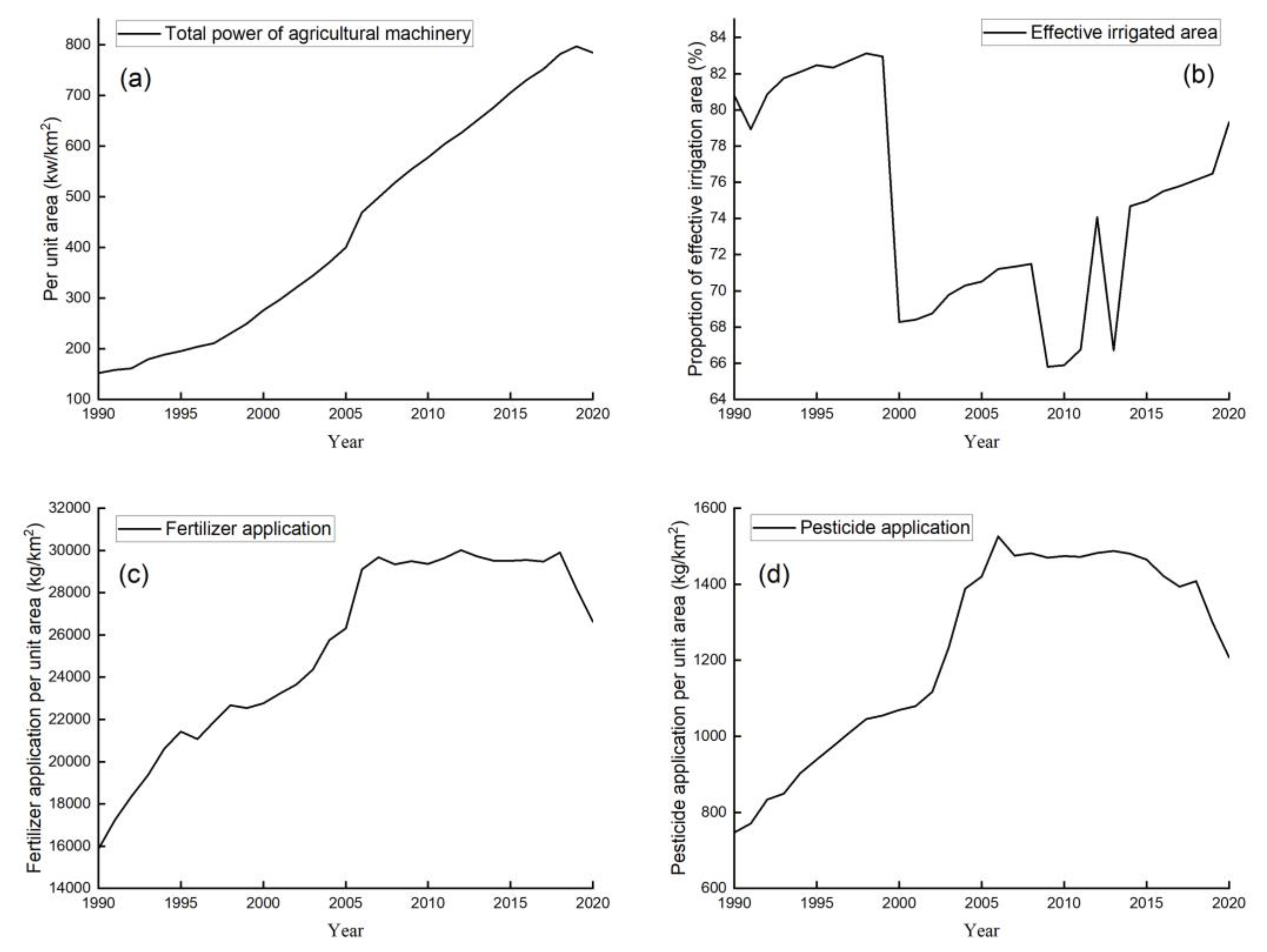 Remotesensing 15 04814 g013