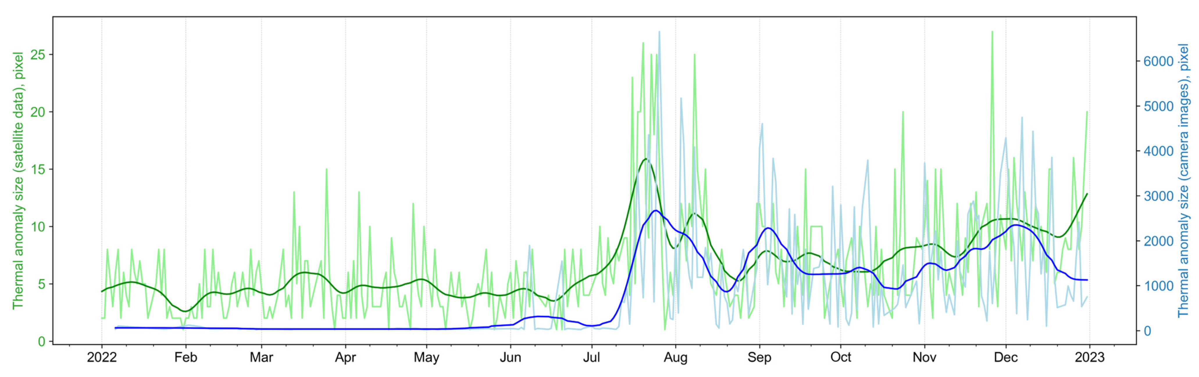 Remotesensing 15 04815 g016