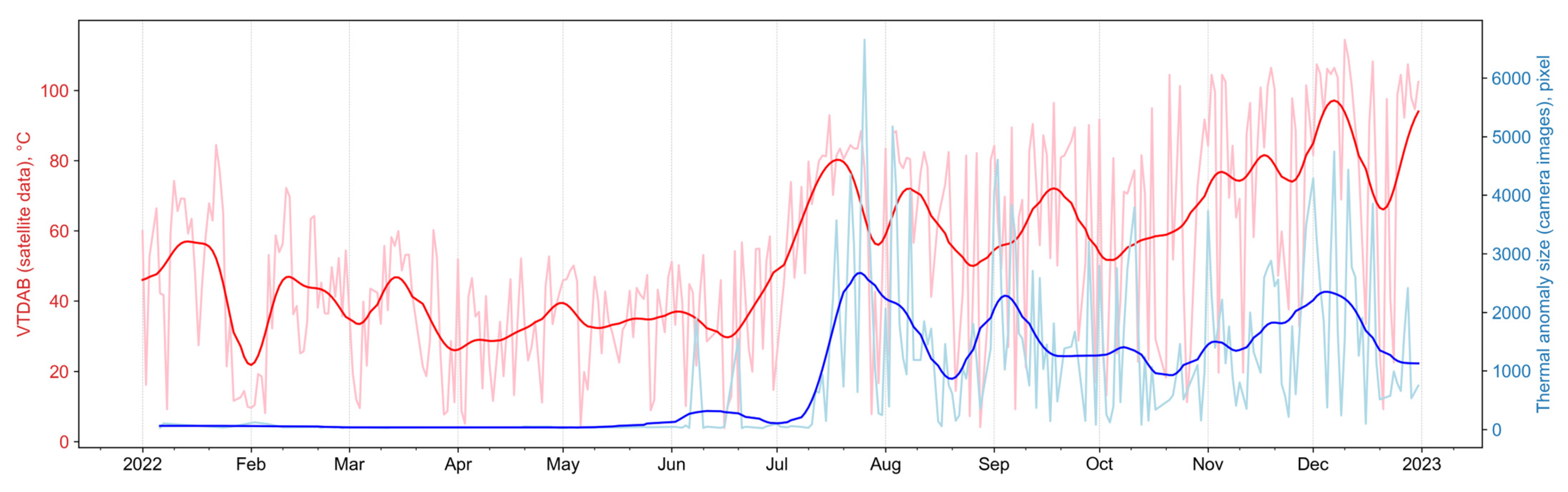 Remotesensing 15 04815 g017