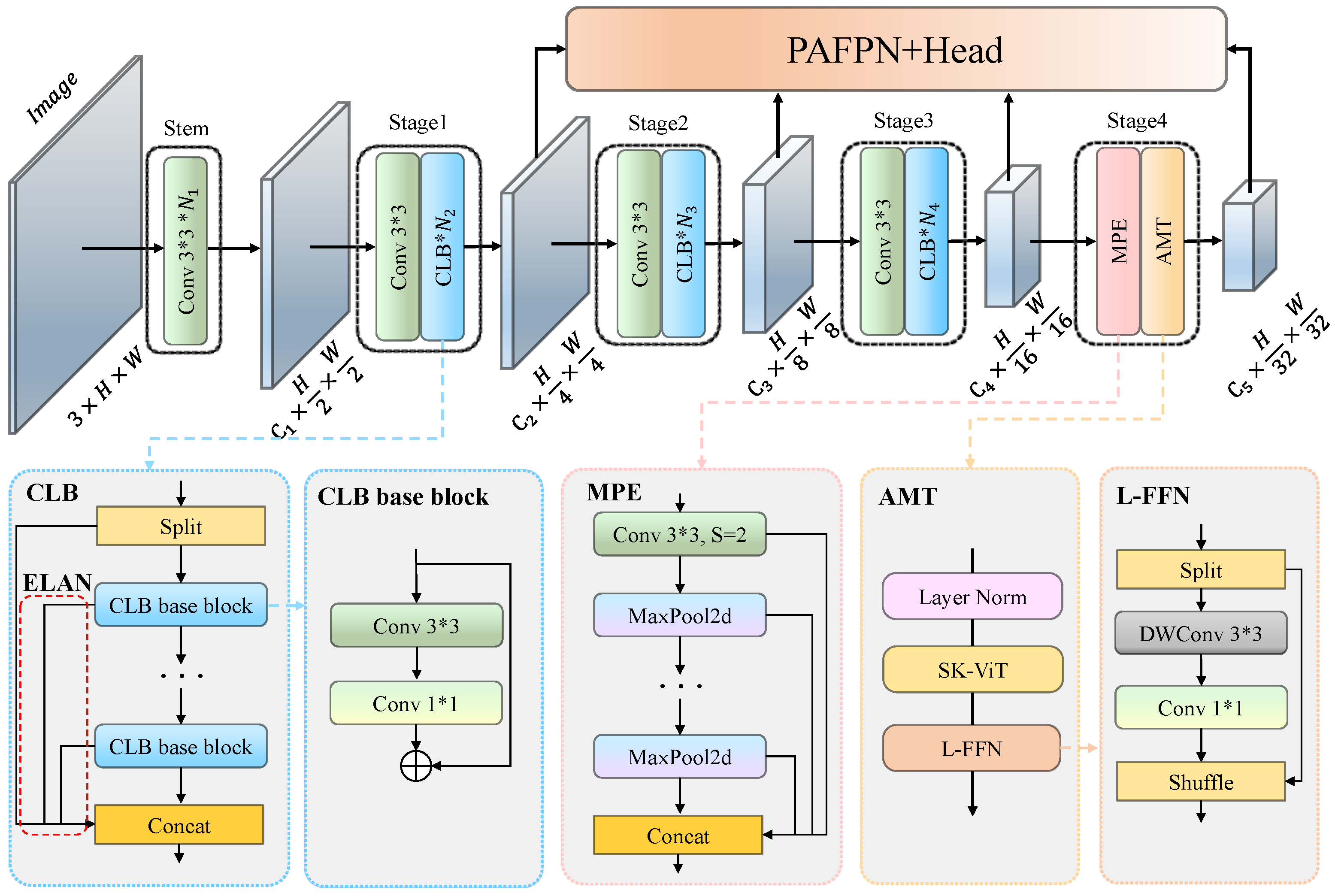 Remotesensing 15 04817 g001