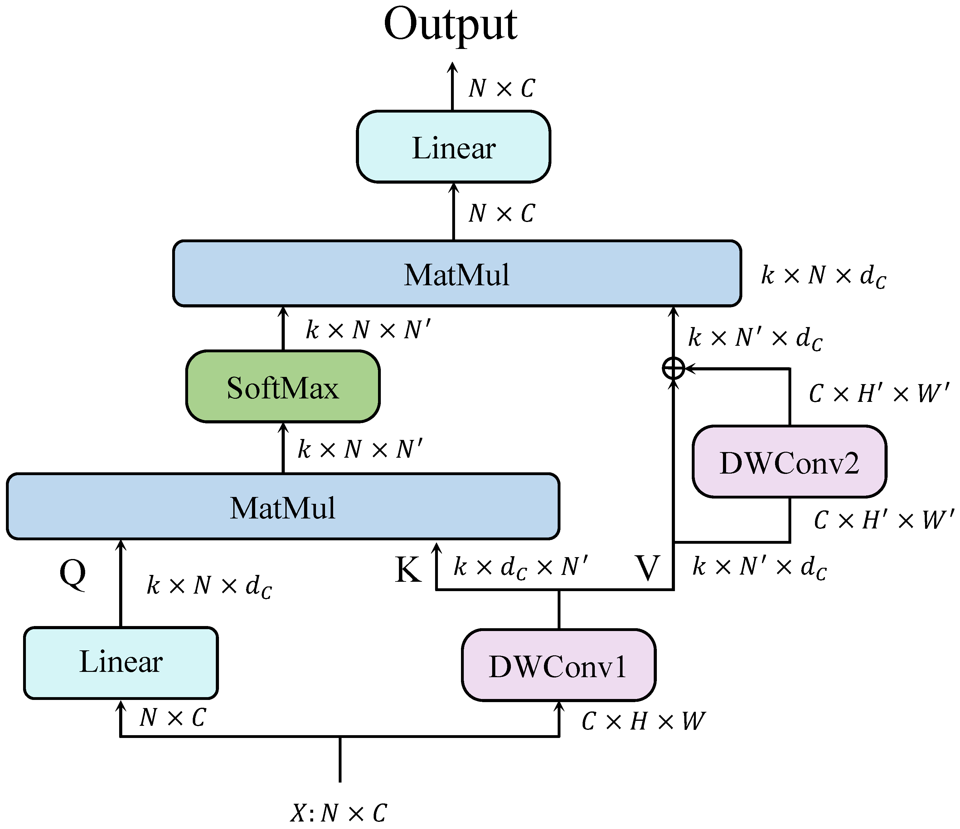 Remotesensing 15 04817 g004