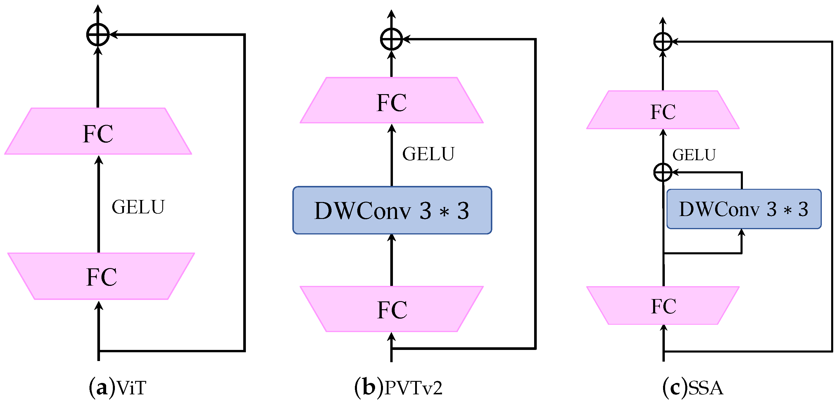 Remotesensing 15 04817 g005