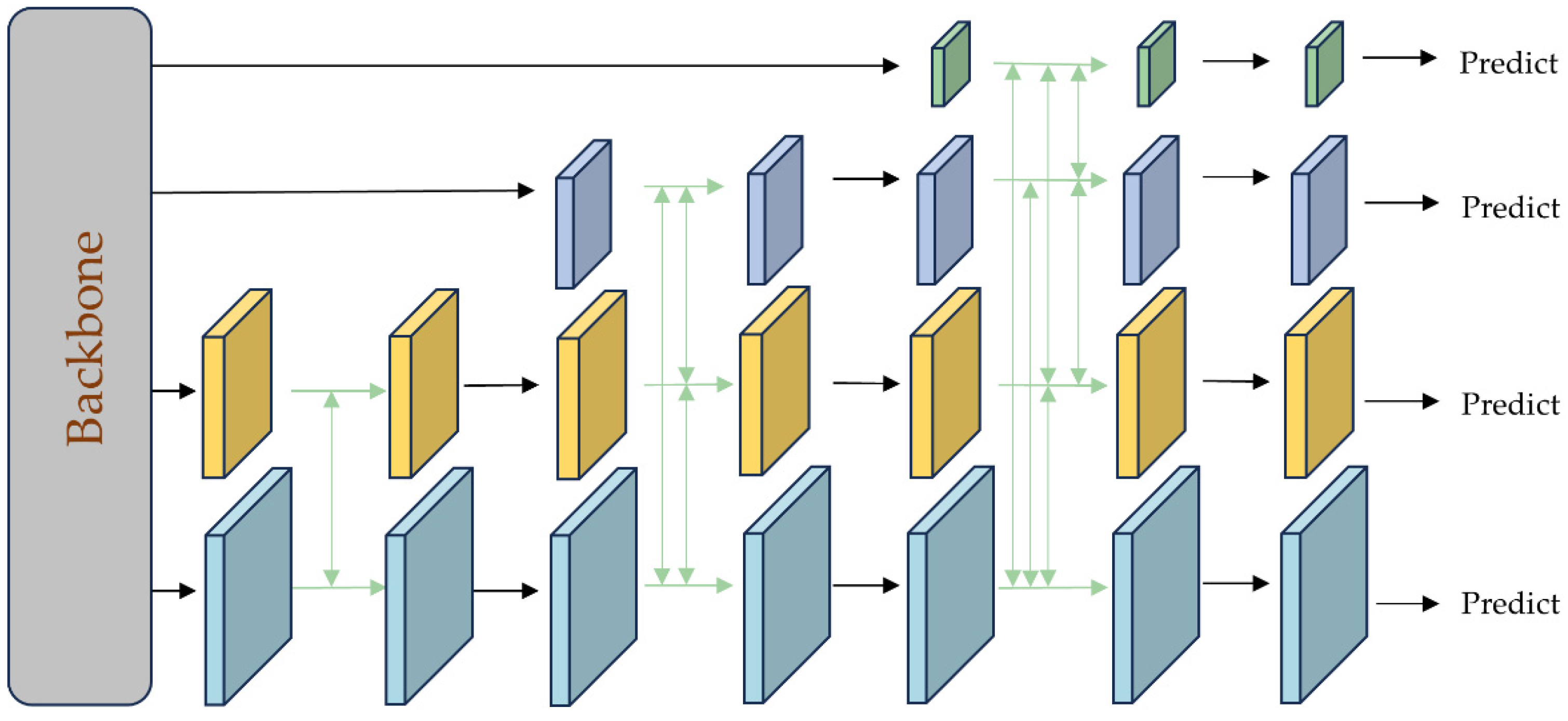 Remotesensing 15 04818 g002