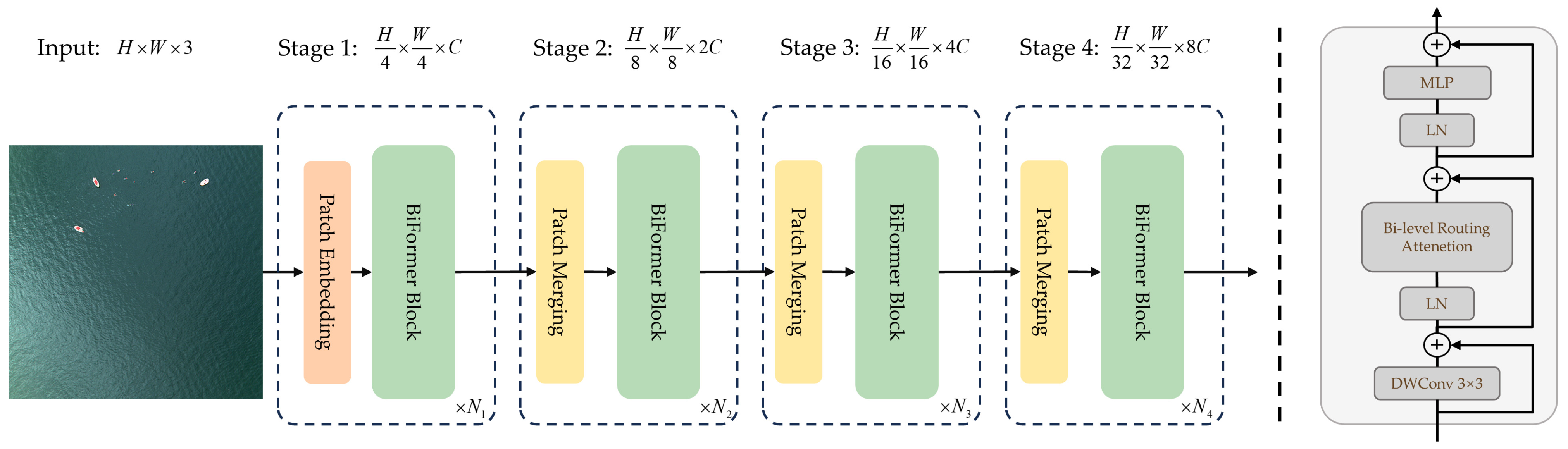 Remotesensing 15 04818 g003