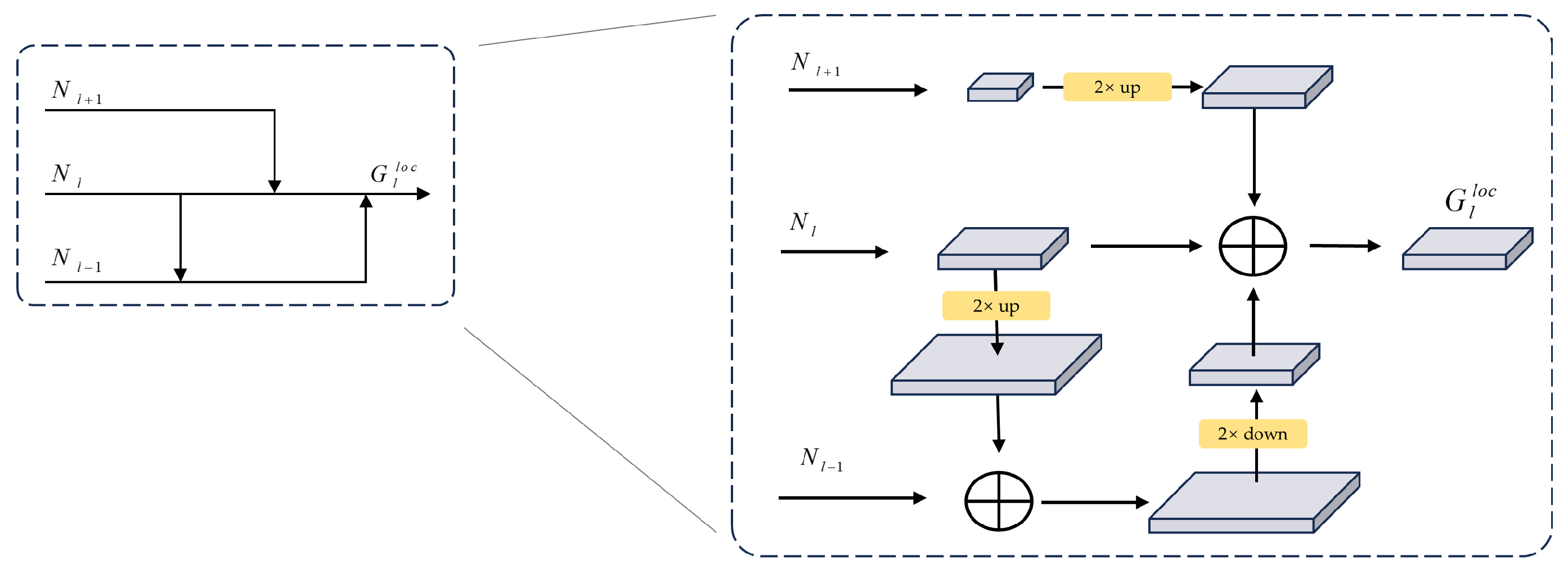 Remotesensing 15 04818 g005