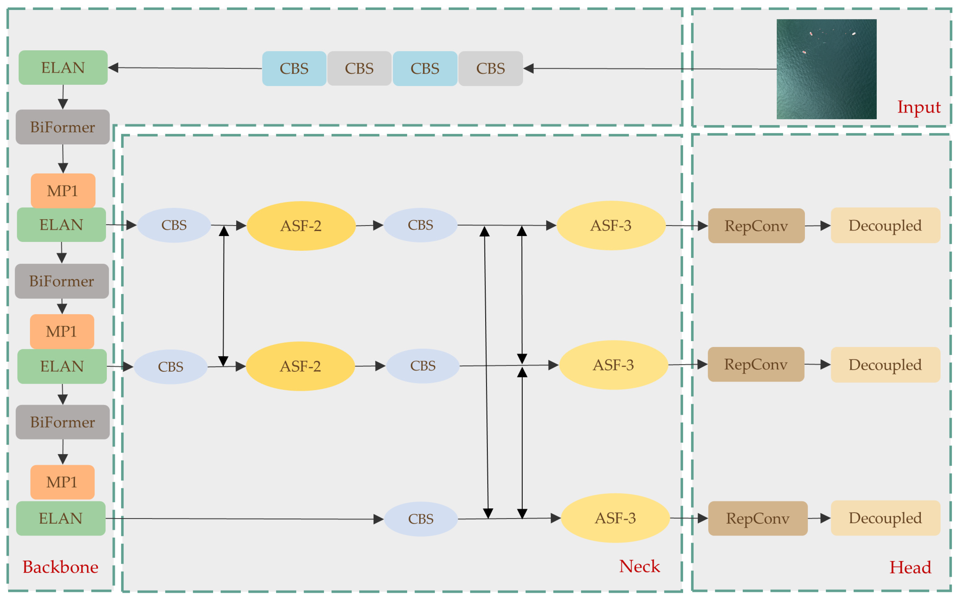 Remotesensing 15 04818 g006