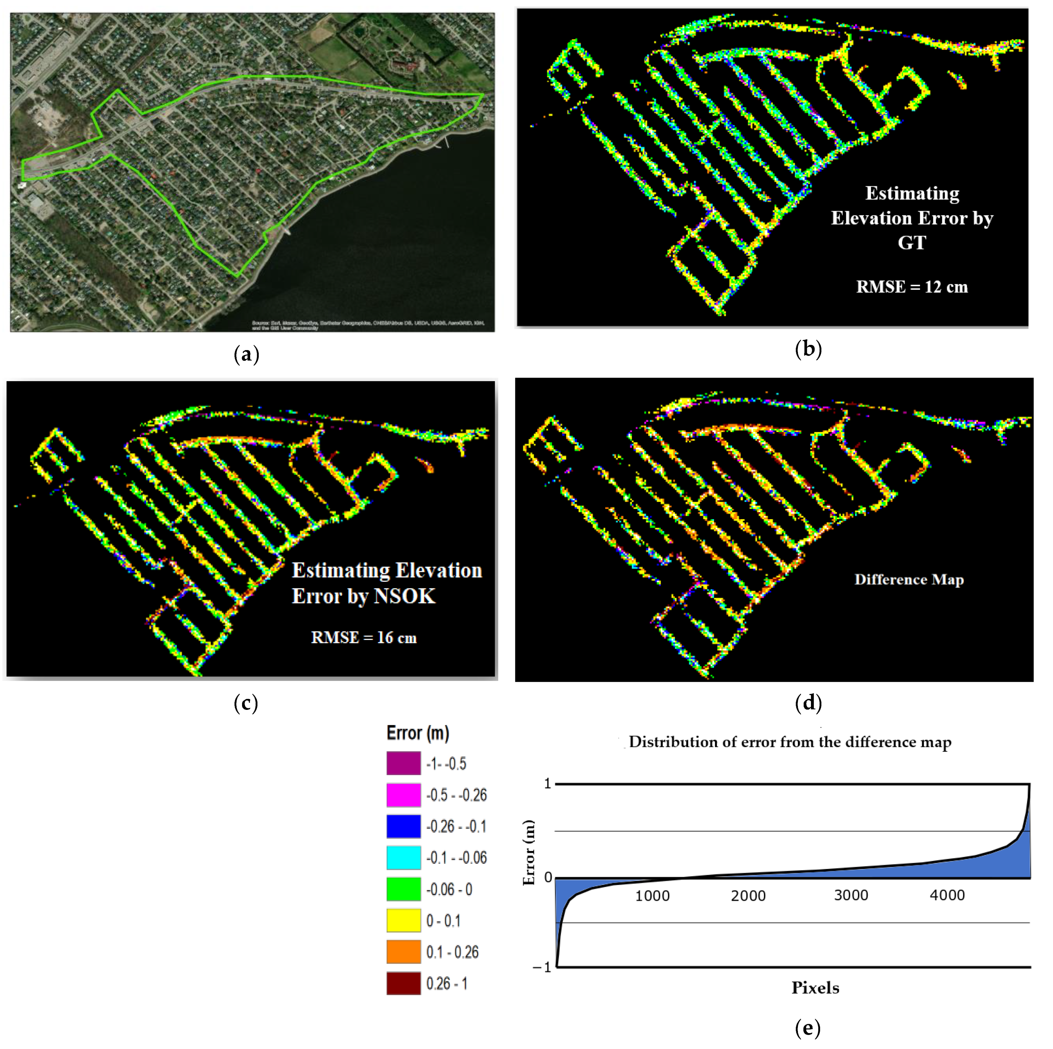 Remotesensing 15 04819 g007