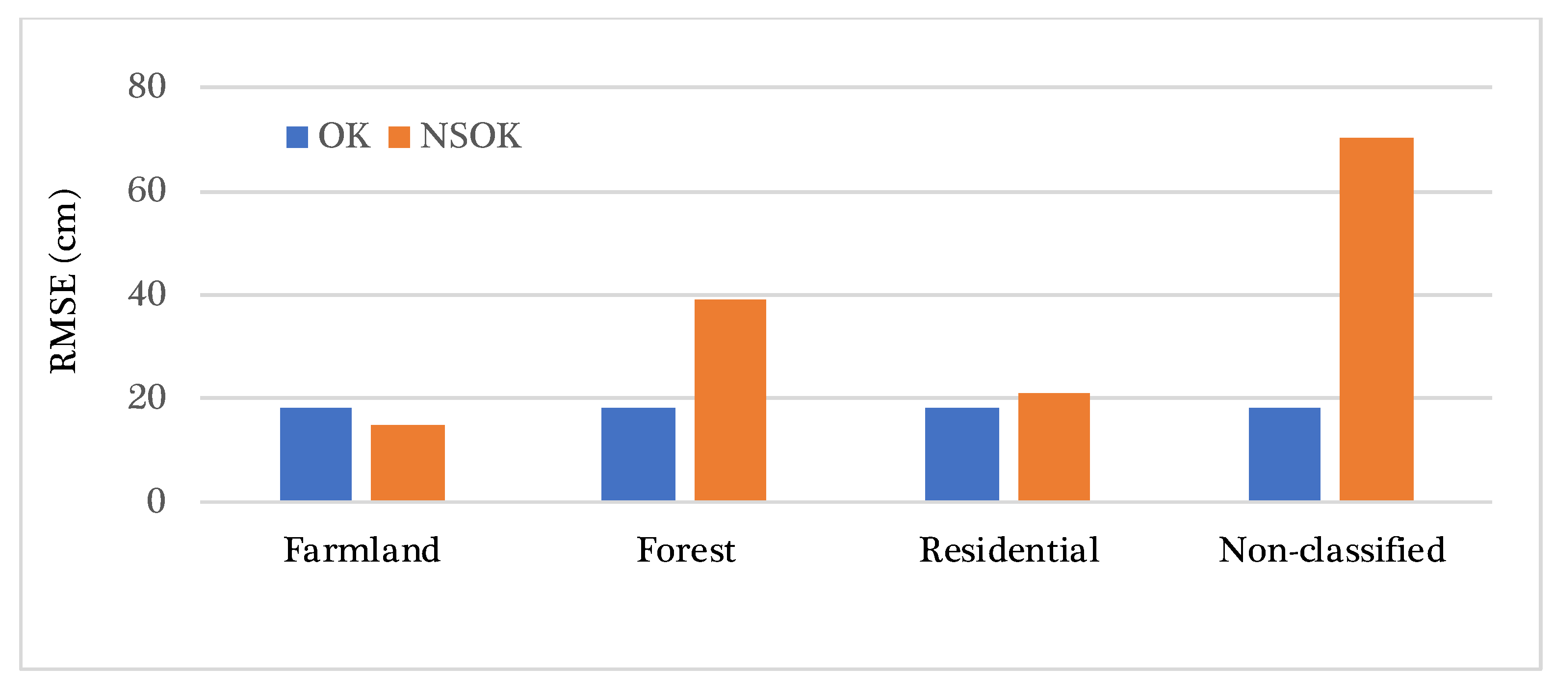 Remotesensing 15 04819 g011