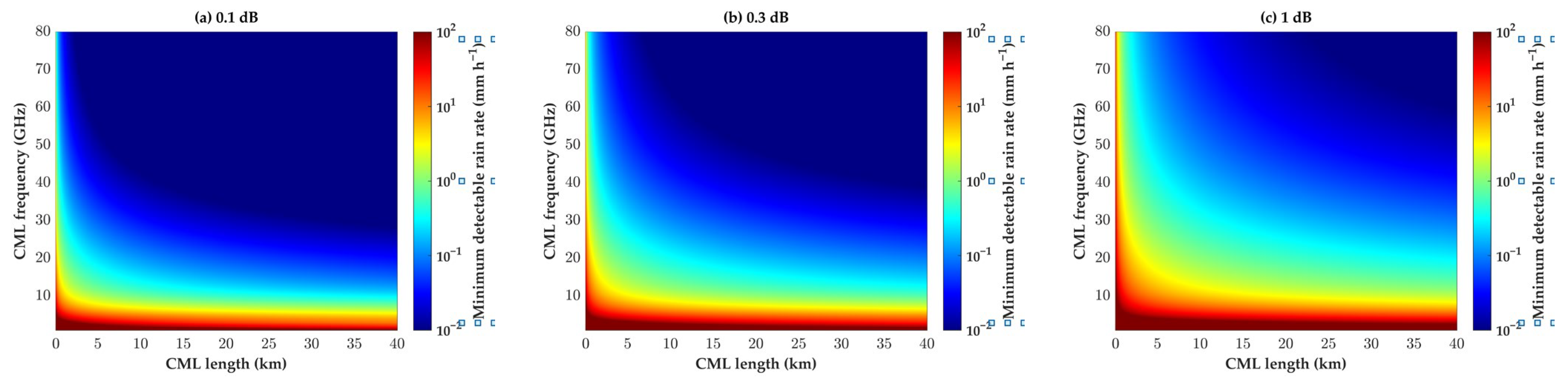 Remotesensing 15 04821 g005 Remotesensing 15 04821 g005