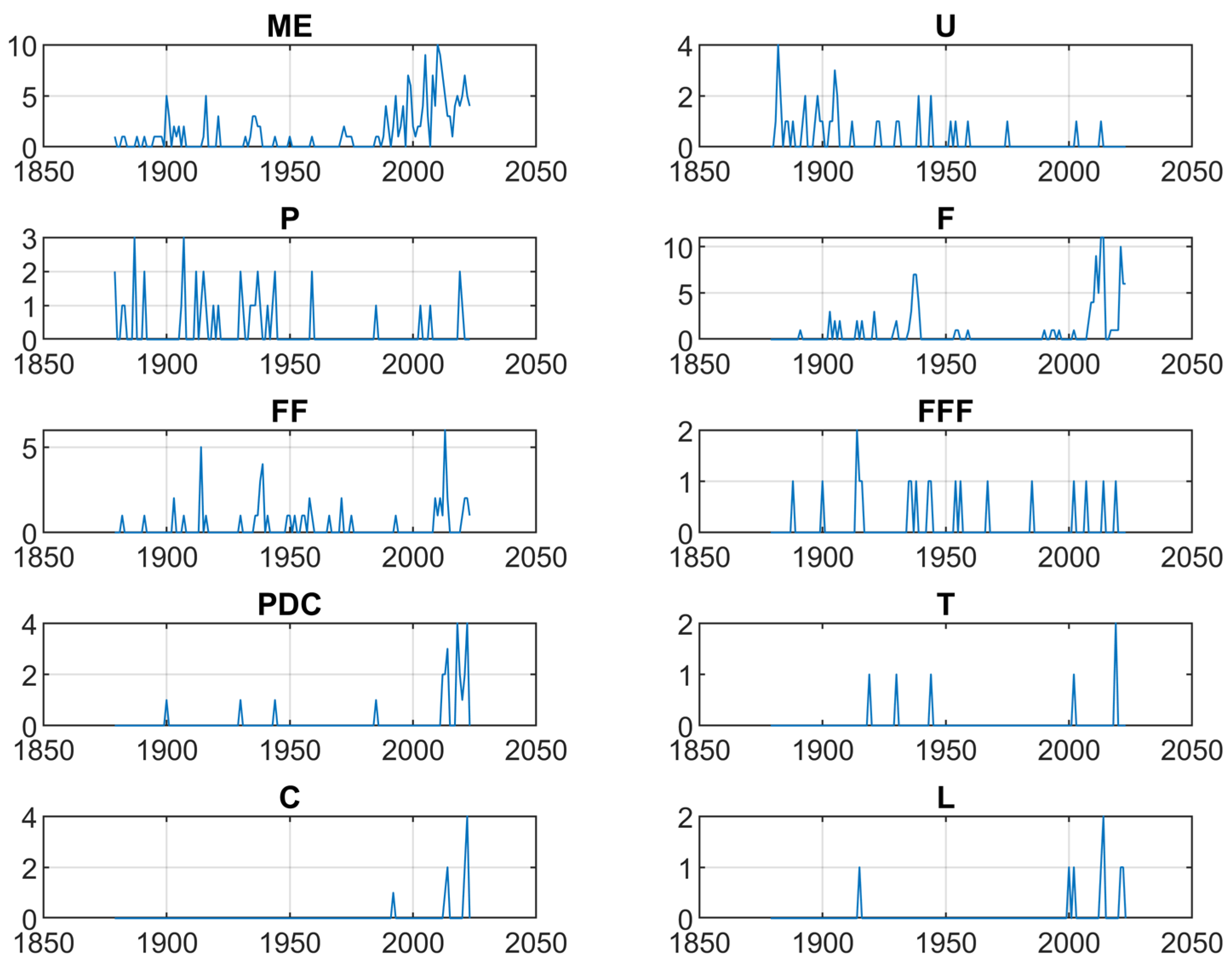 Remotesensing 15 04822 g002