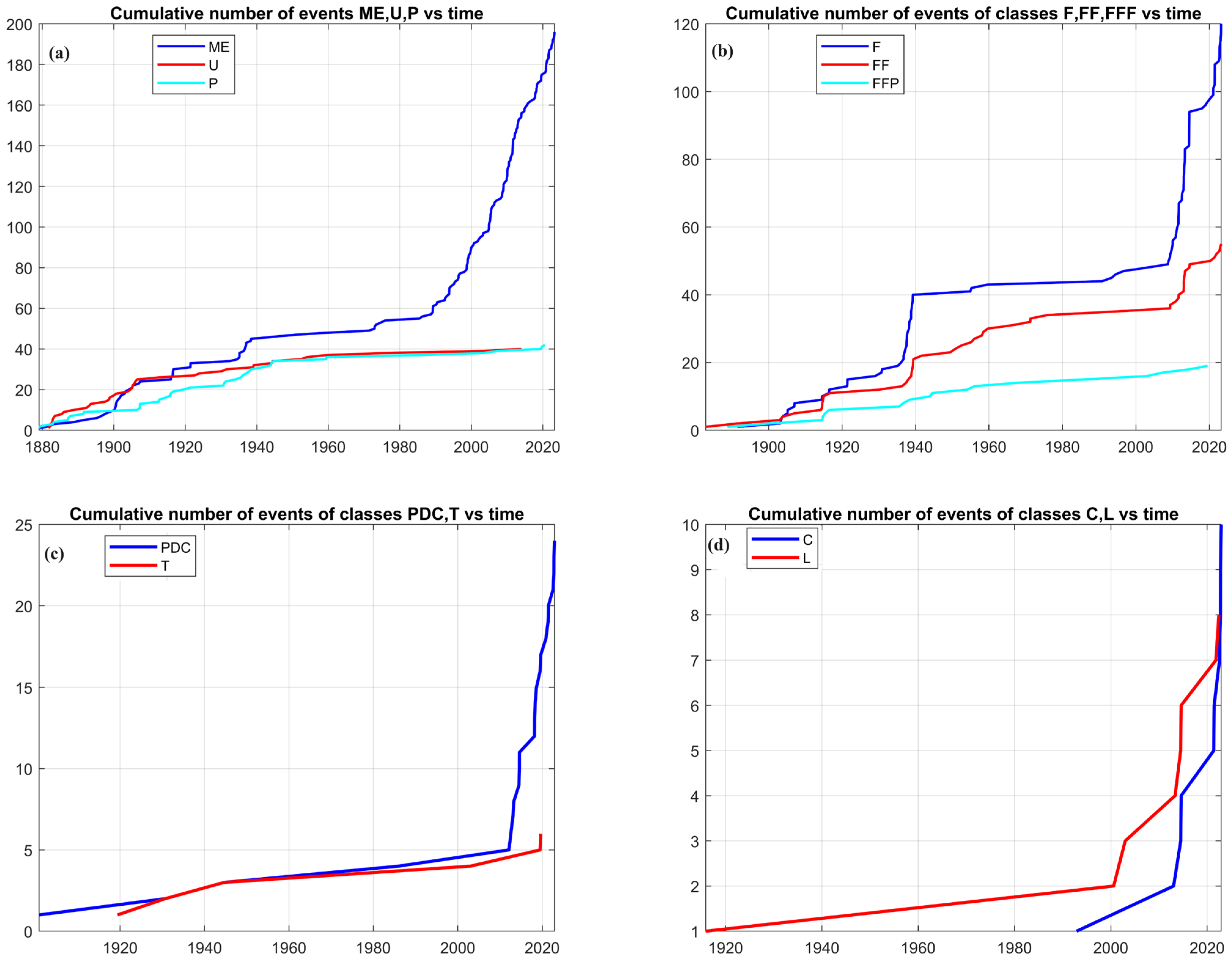 Remotesensing 15 04822 g004