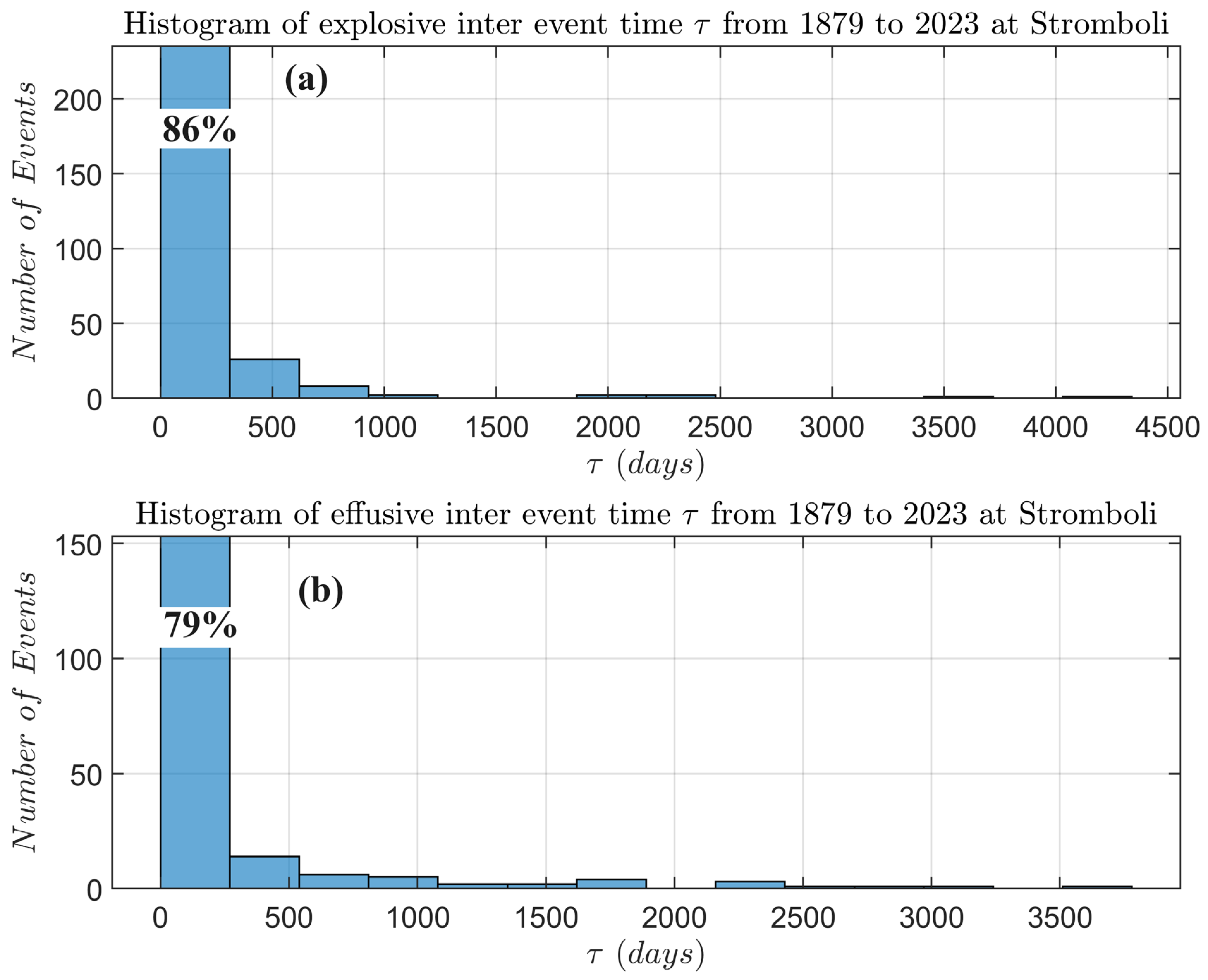 Remotesensing 15 04822 g006