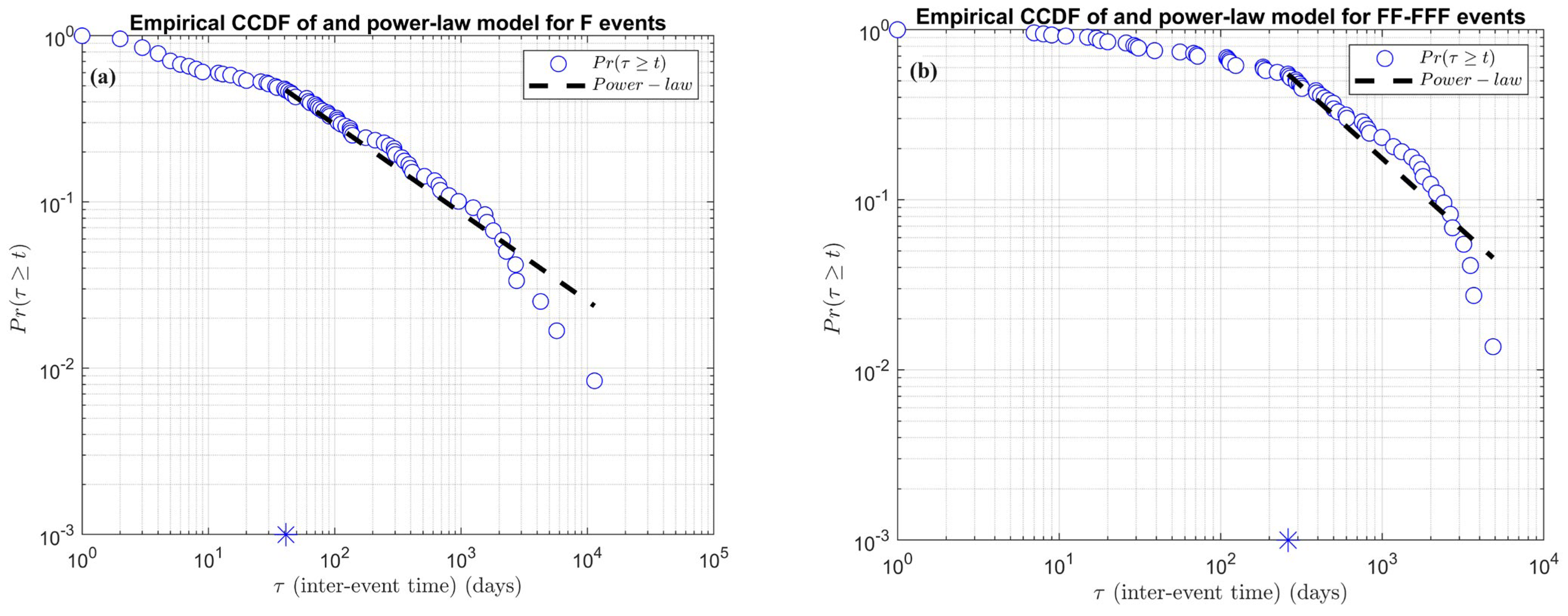 Remotesensing 15 04822 g009