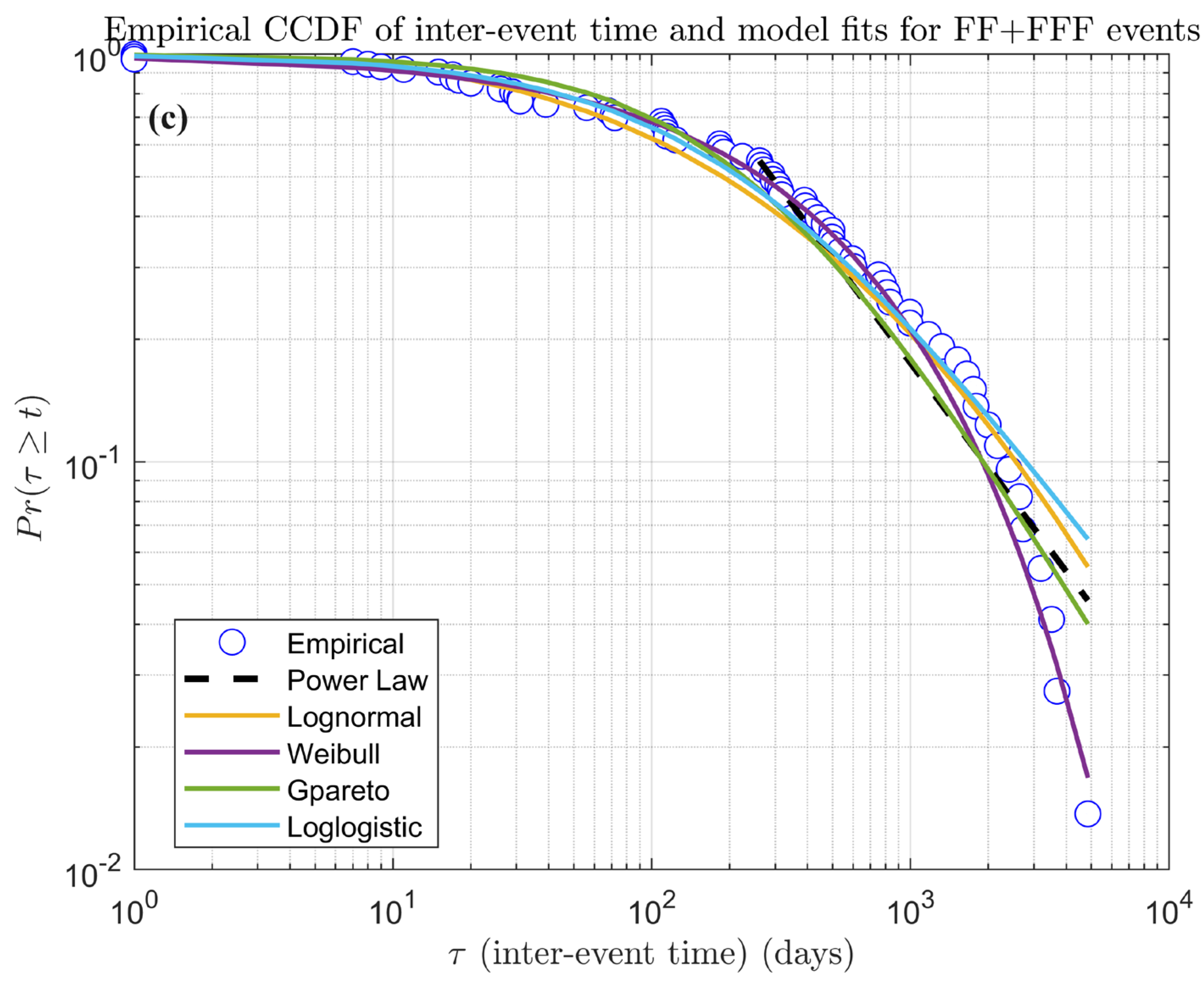 Remotesensing 15 04822 g010b