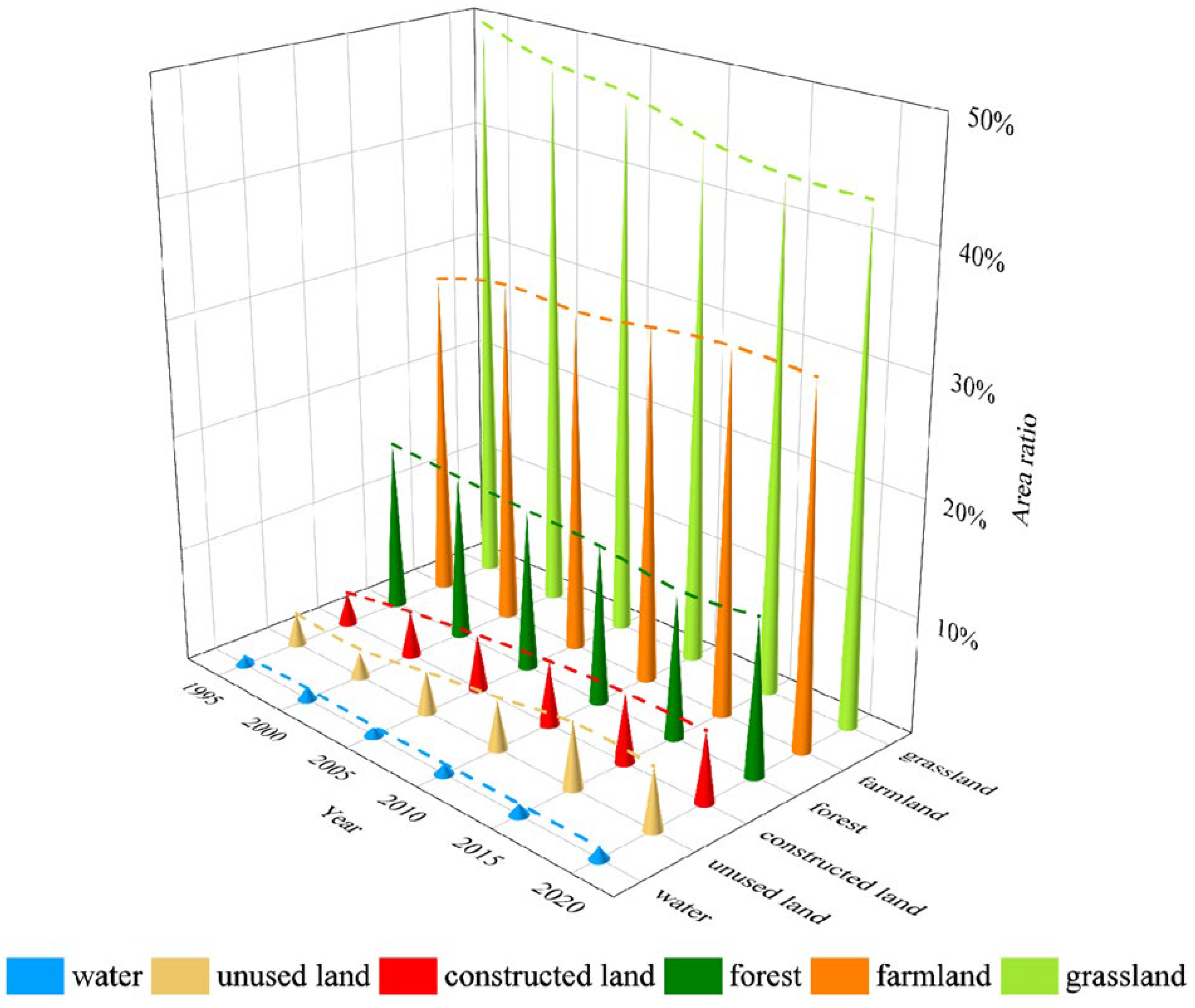 Remotesensing 15 04823 g004