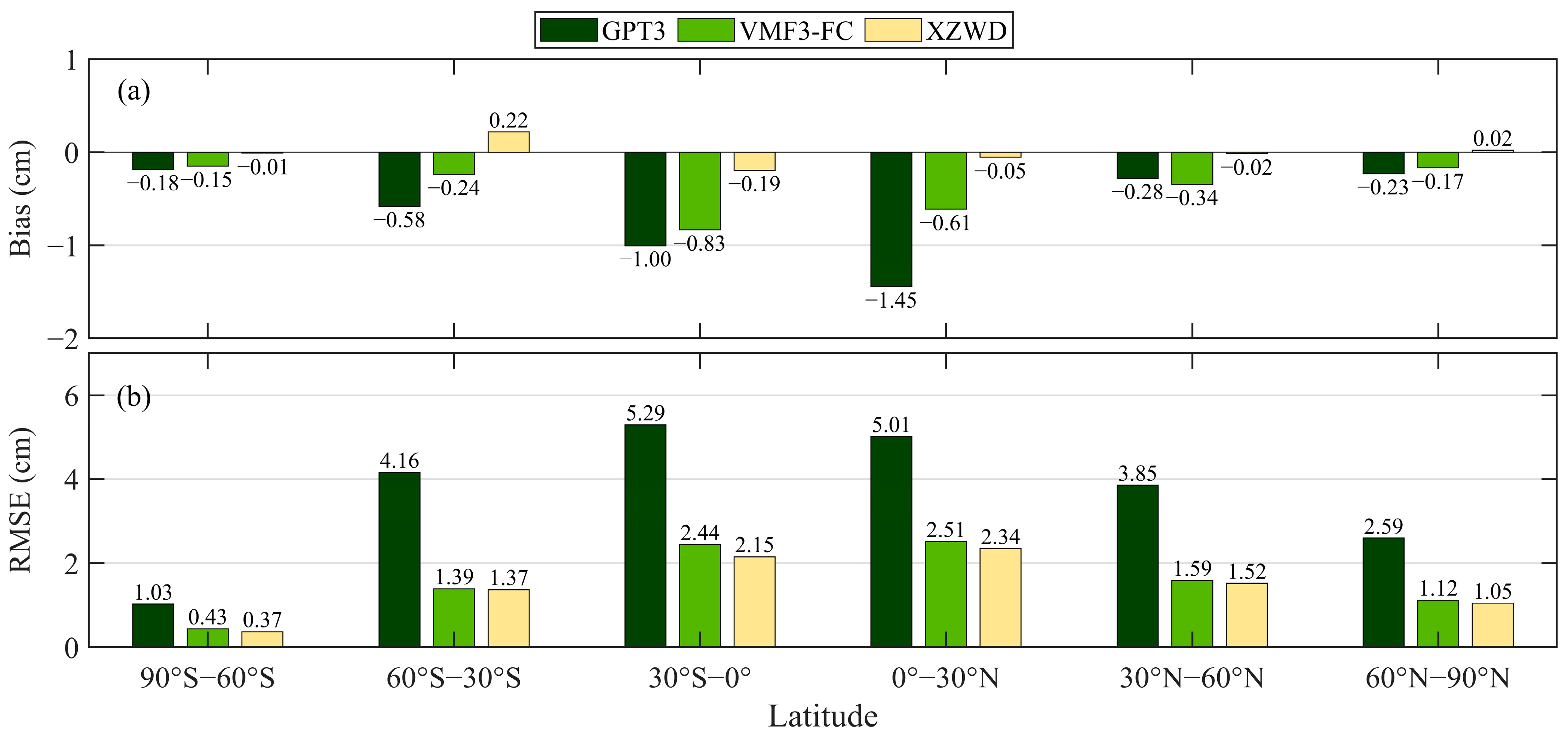 Remotesensing 15 04824 g005