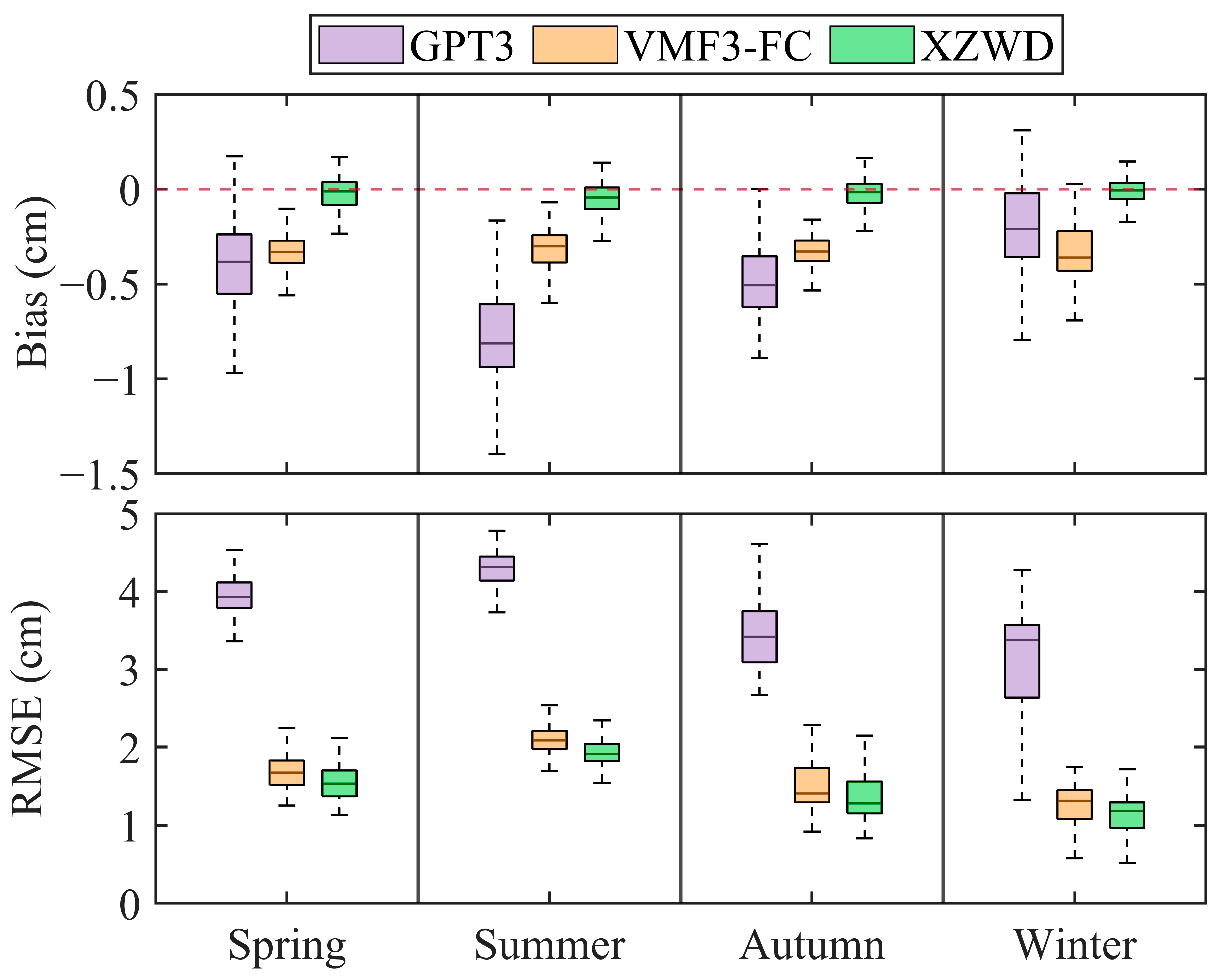 Remotesensing 15 04824 g007