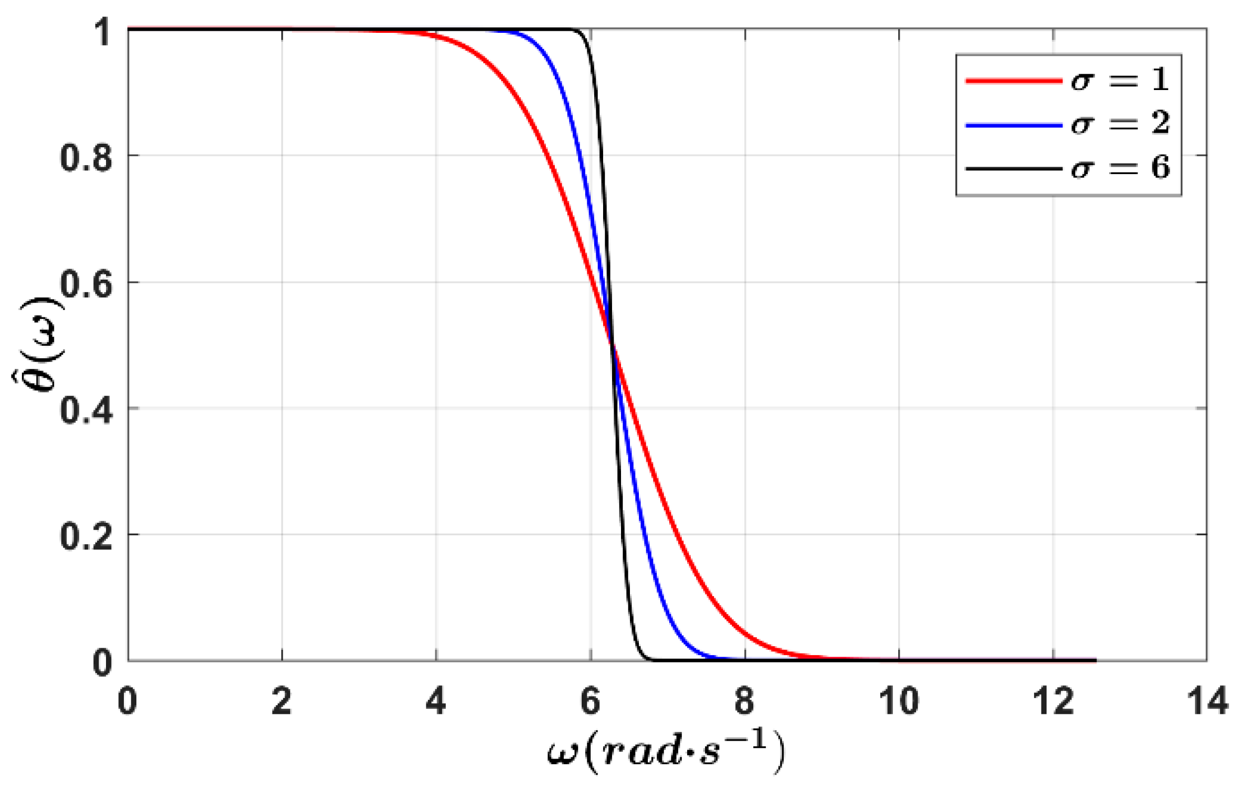 Remotesensing 15 04825 g002