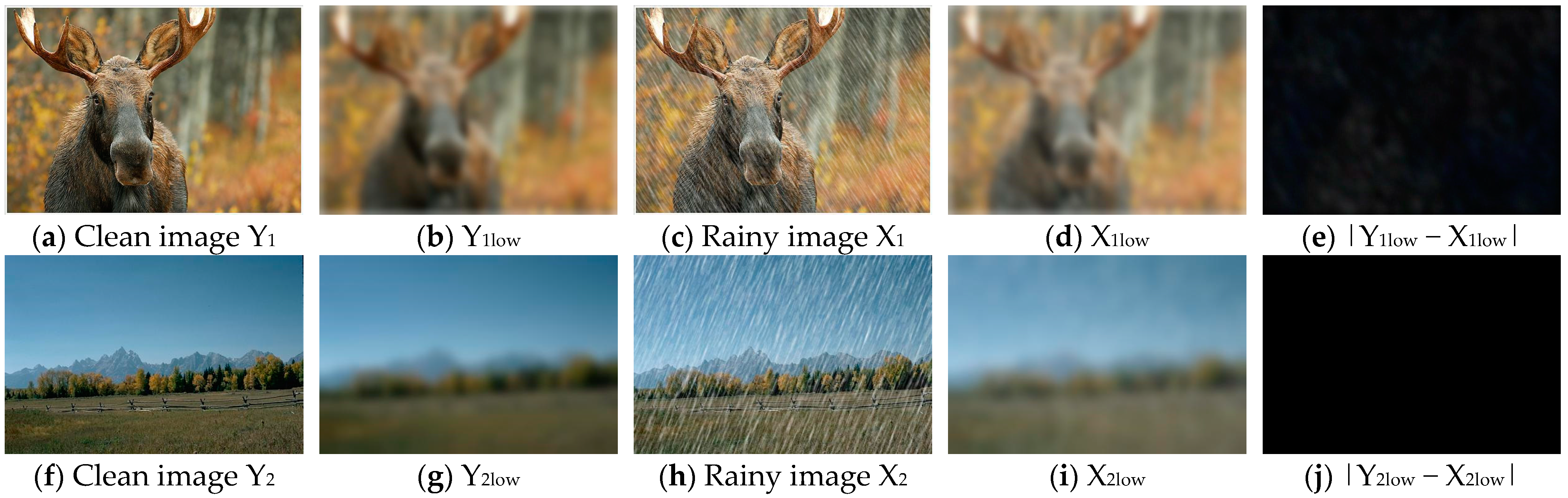 Remotesensing 15 04825 g005