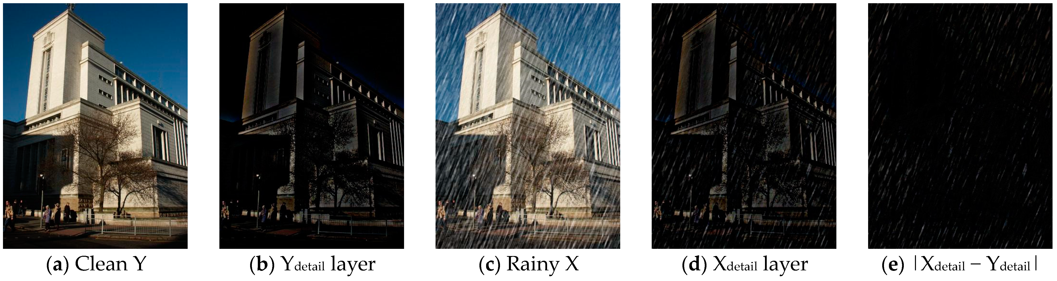 Remotesensing 15 04825 g006a