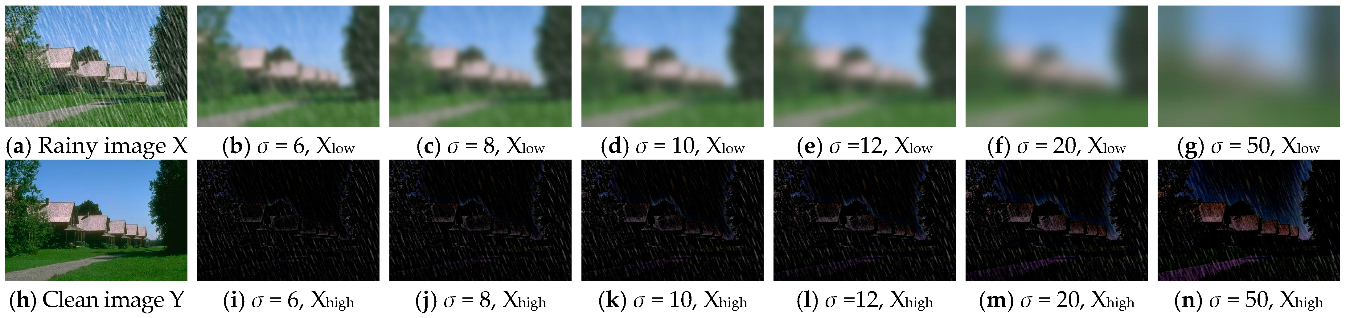 Remotesensing 15 04825 g007