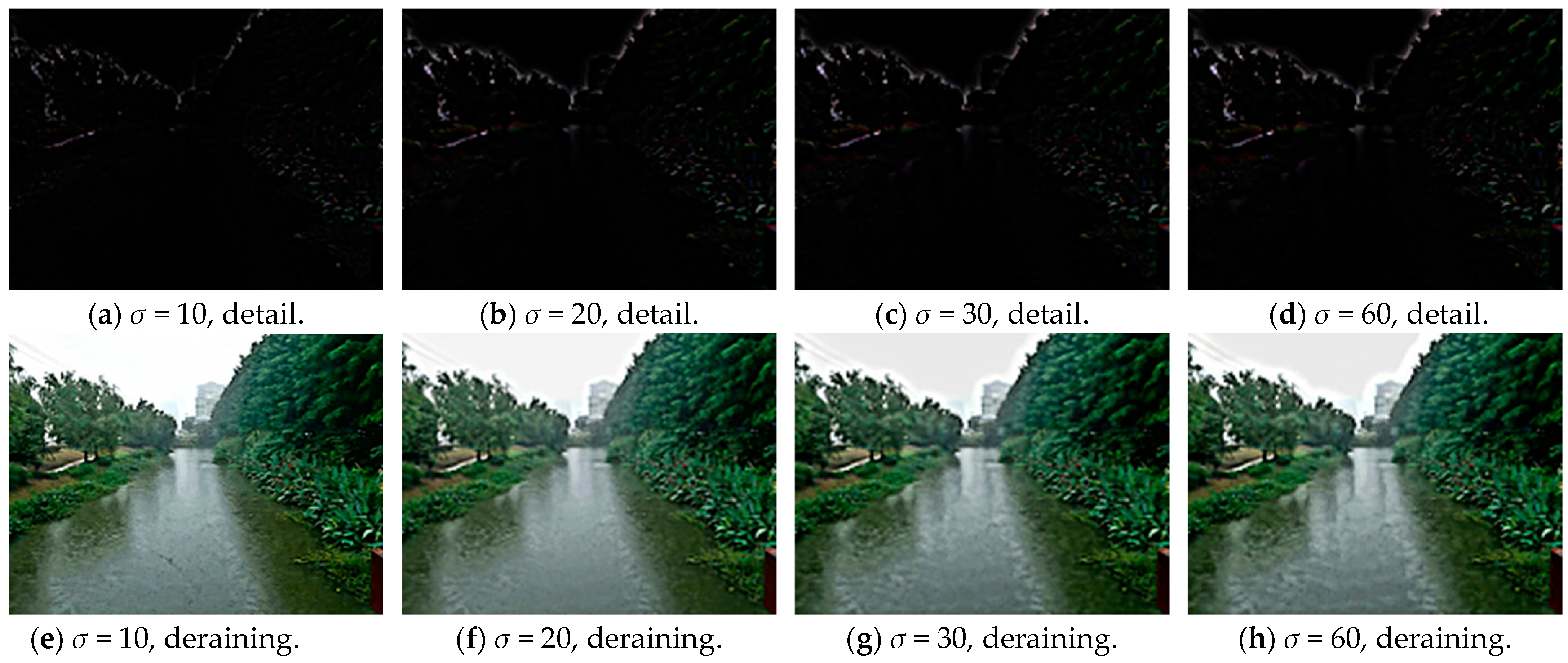 Remotesensing 15 04825 g012